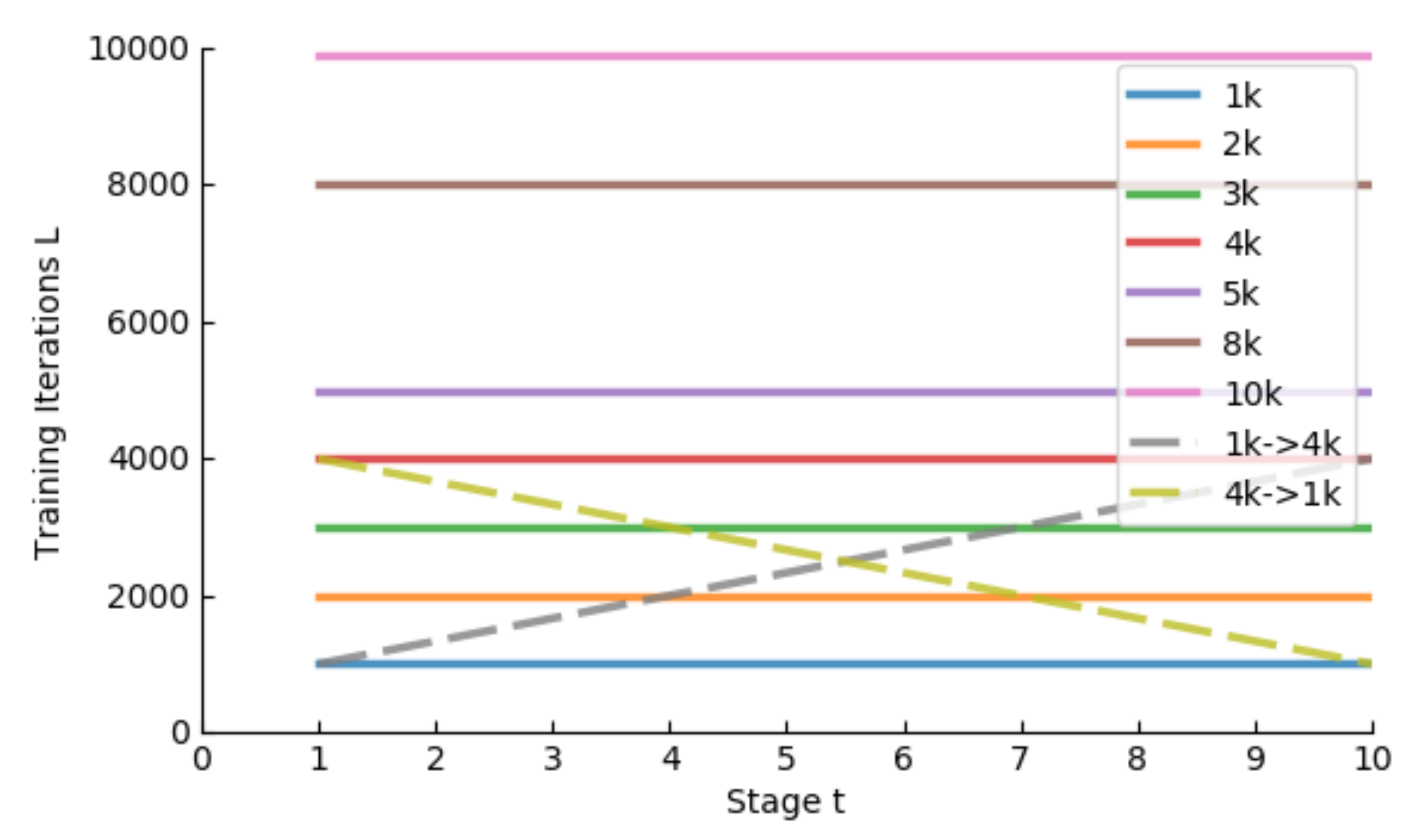 Remotesensing 15 01639 g006