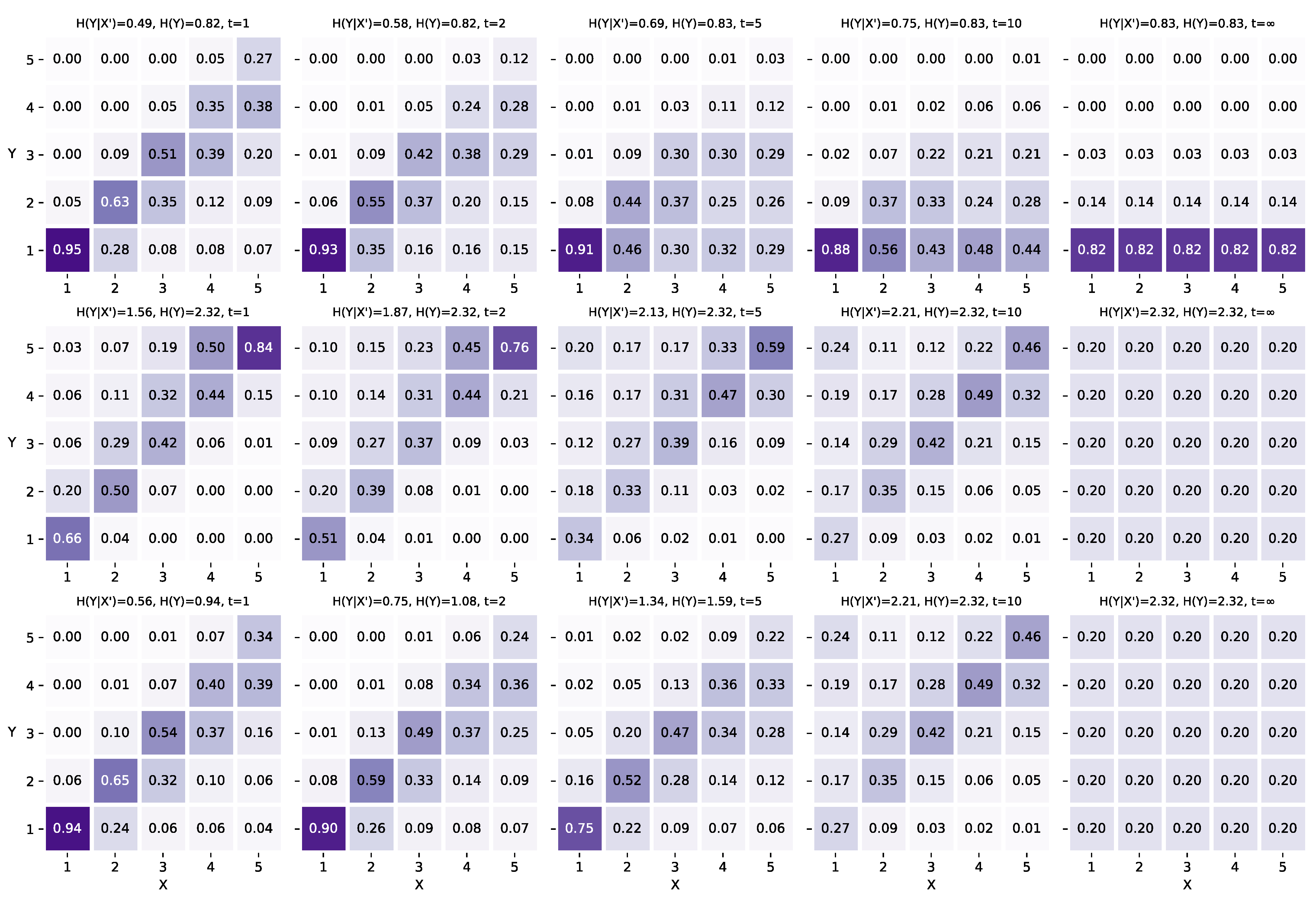 Remotesensing 15 01639 g007
