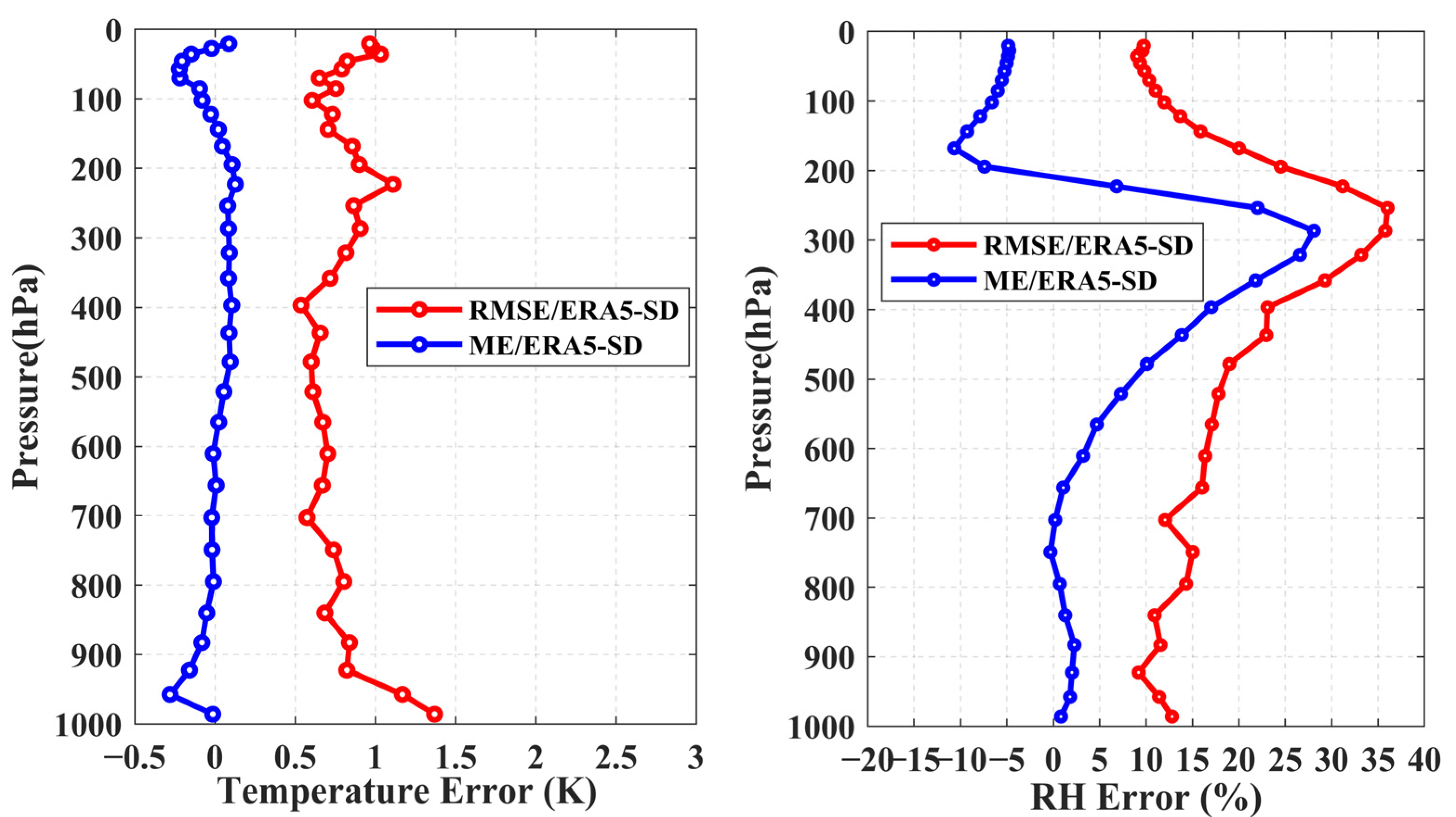 Remotesensing 15 01648 g001