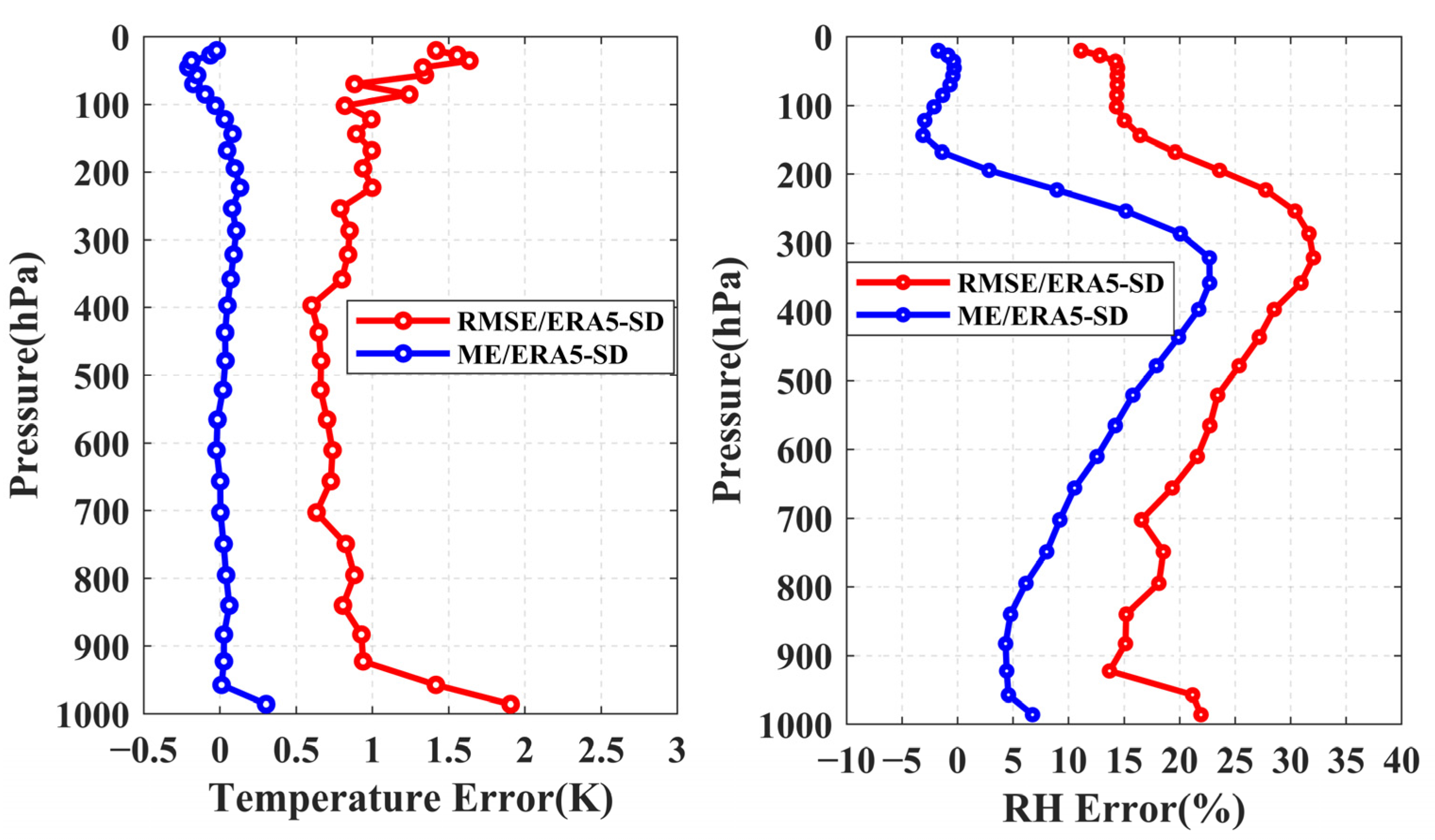 Remotesensing 15 01648 g002