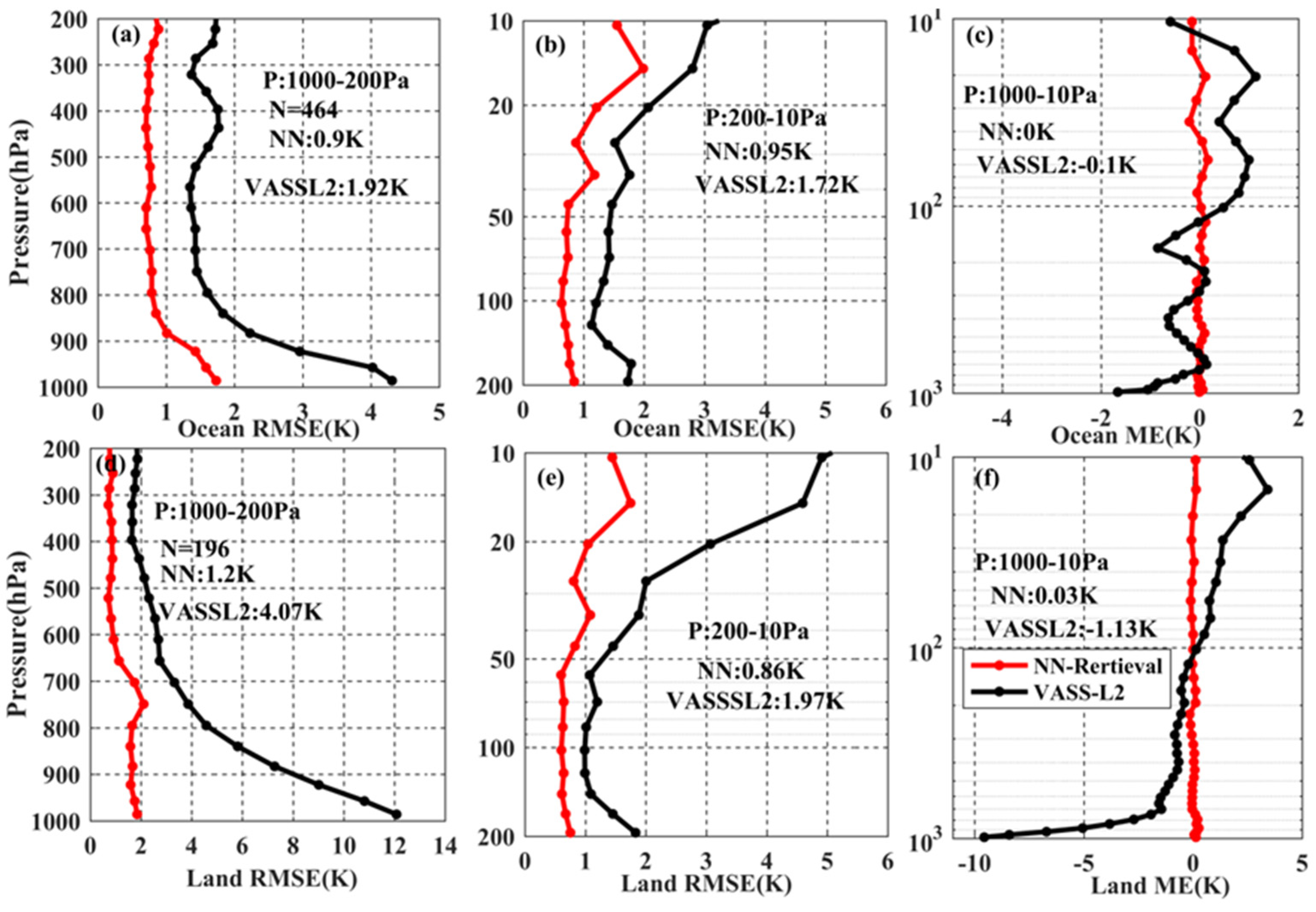 Remotesensing 15 01648 g011