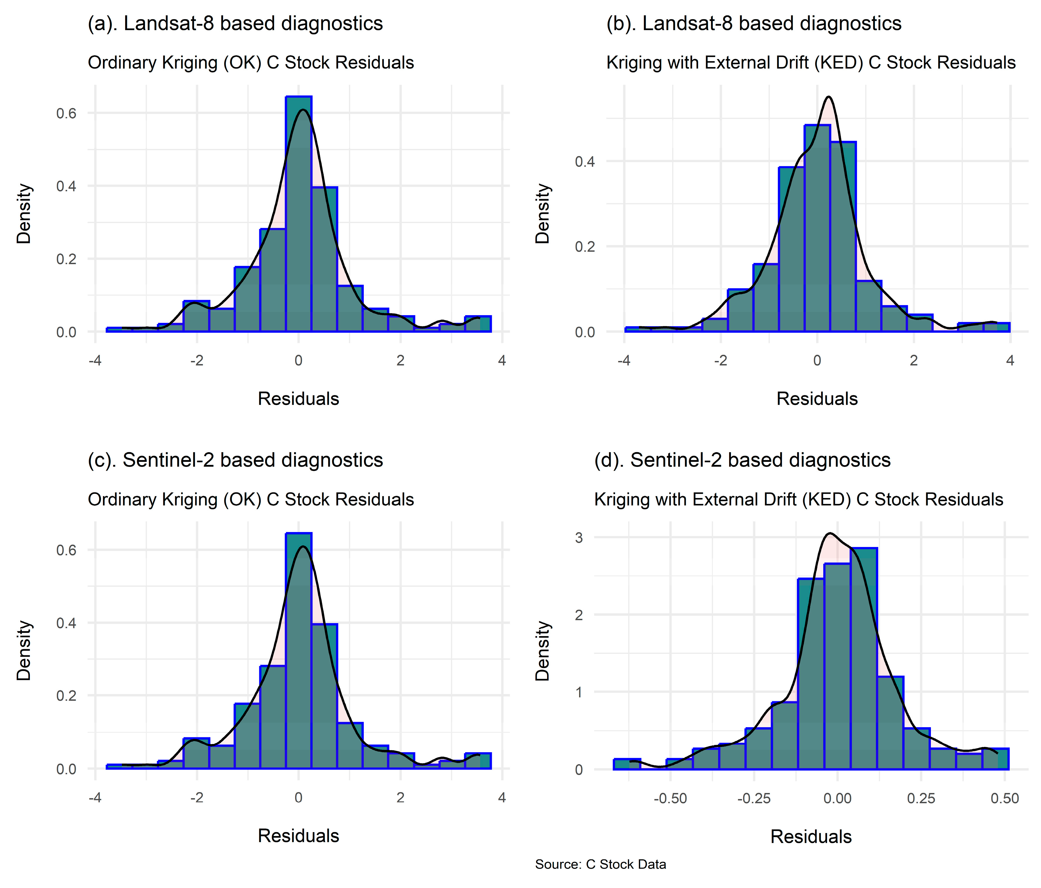 Remotesensing 15 01649 g007