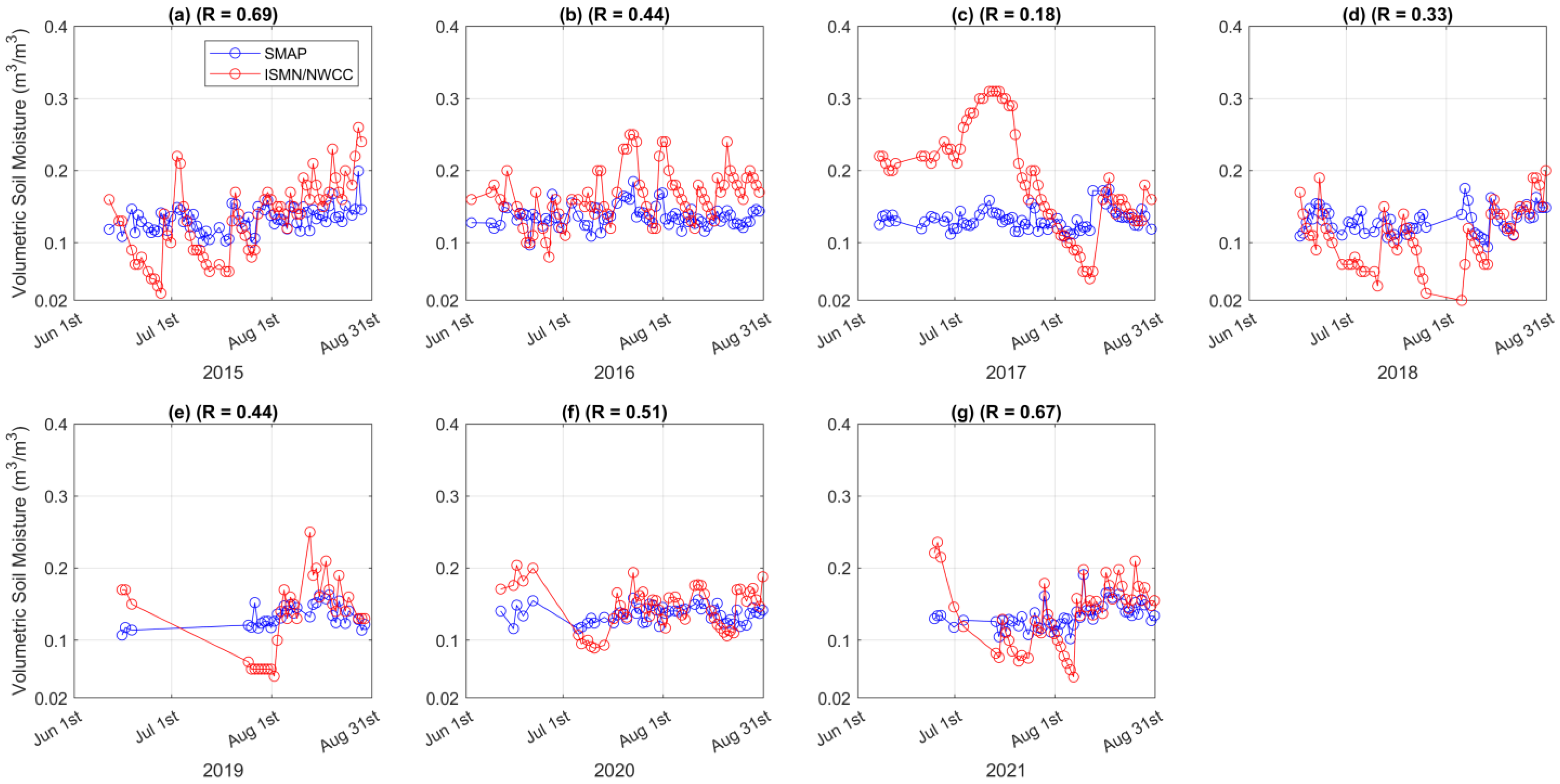 Remotesensing 15 01658 g004