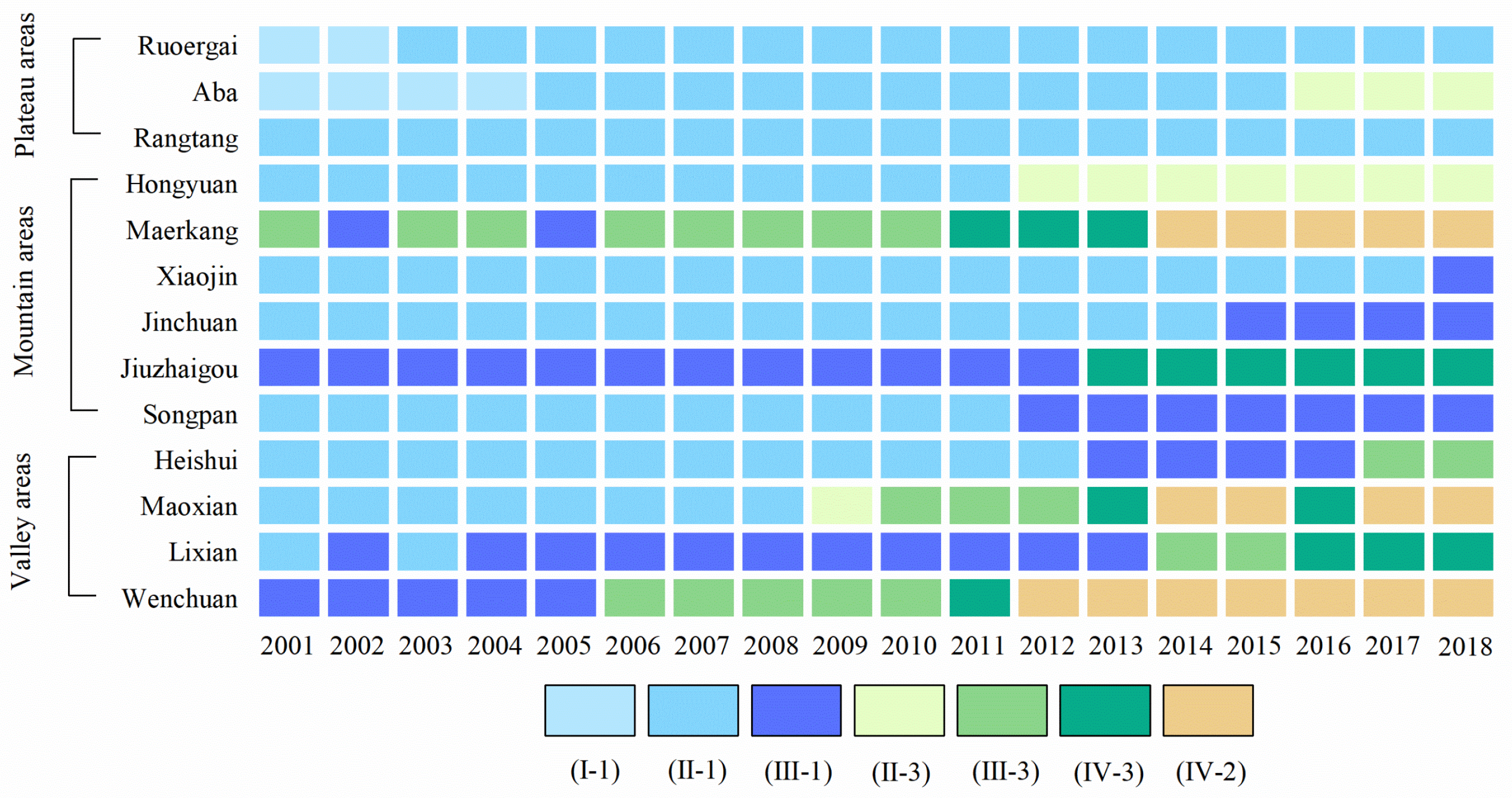 Remotesensing 15 01661 g007 Remotesensing 15 01661 g007