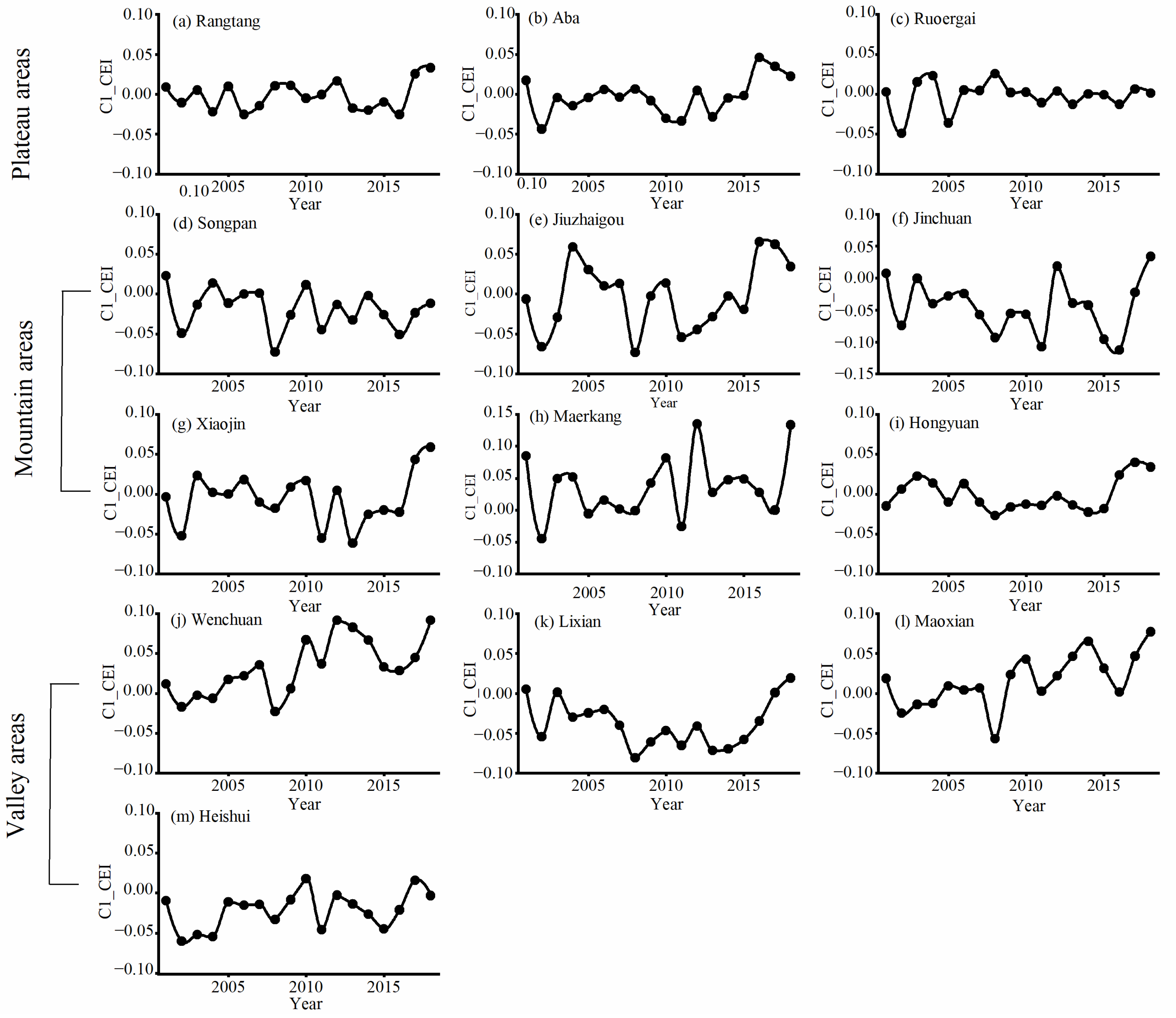Remotesensing 15 01661 g009 Remotesensing 15 01661 g009