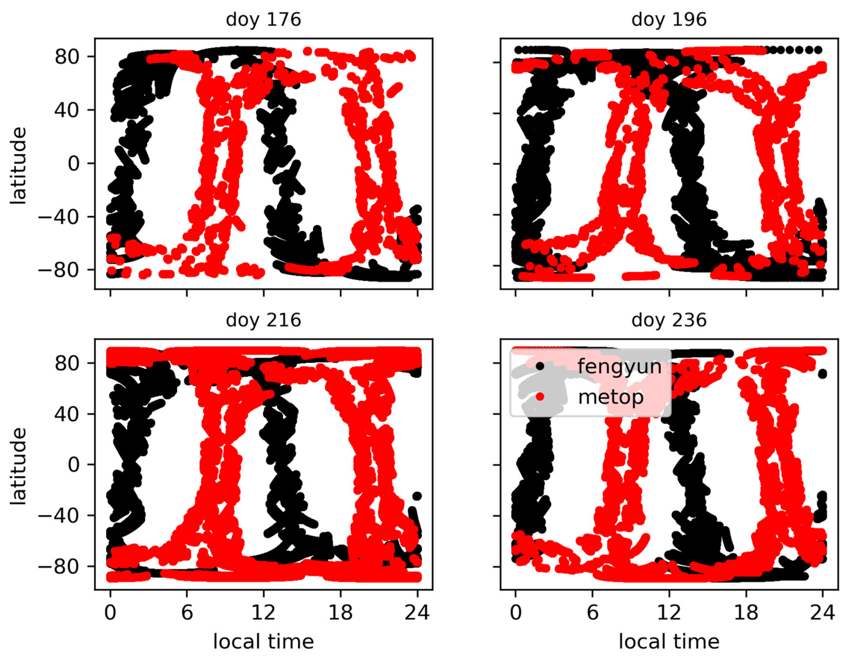 Remotesensing 15 01663 g001