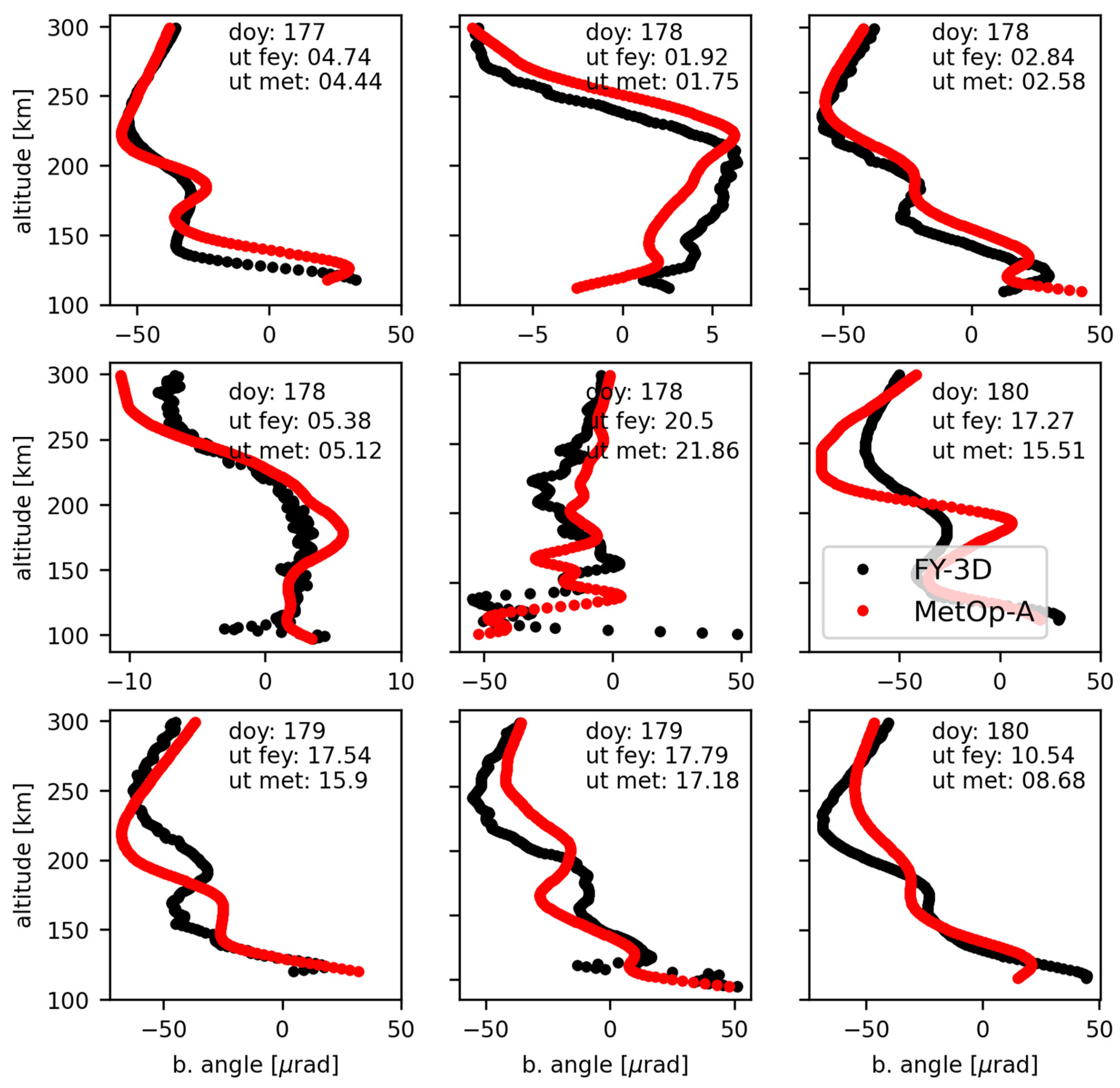 Remotesensing 15 01663 g002