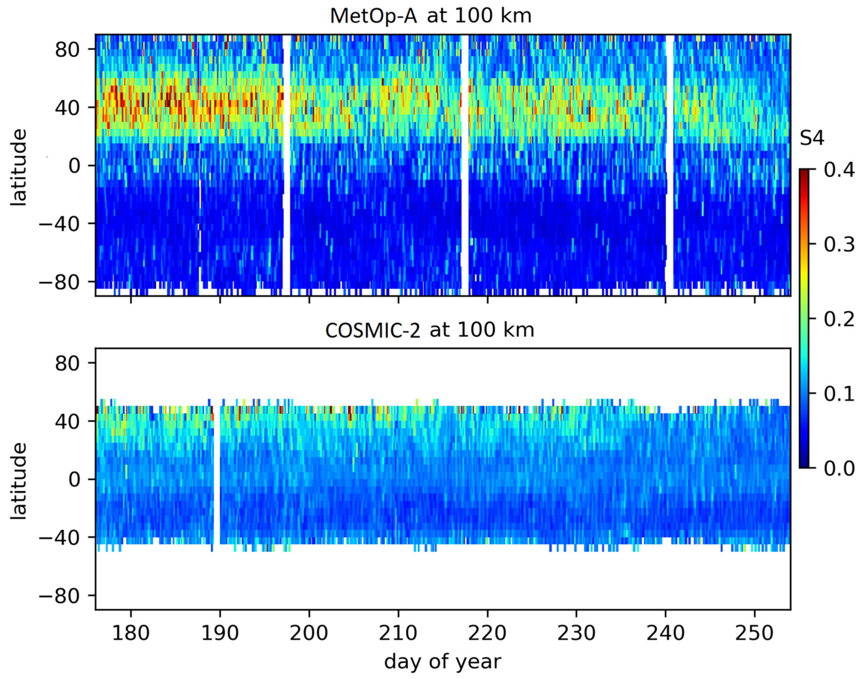Remotesensing 15 01663 g011