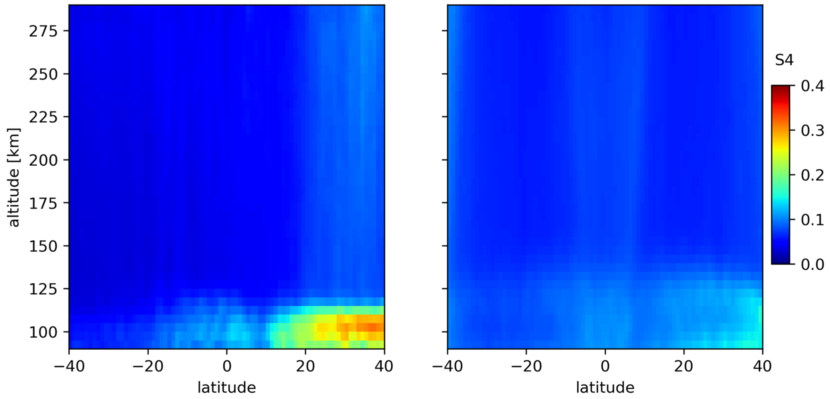 Remotesensing 15 01663 g012