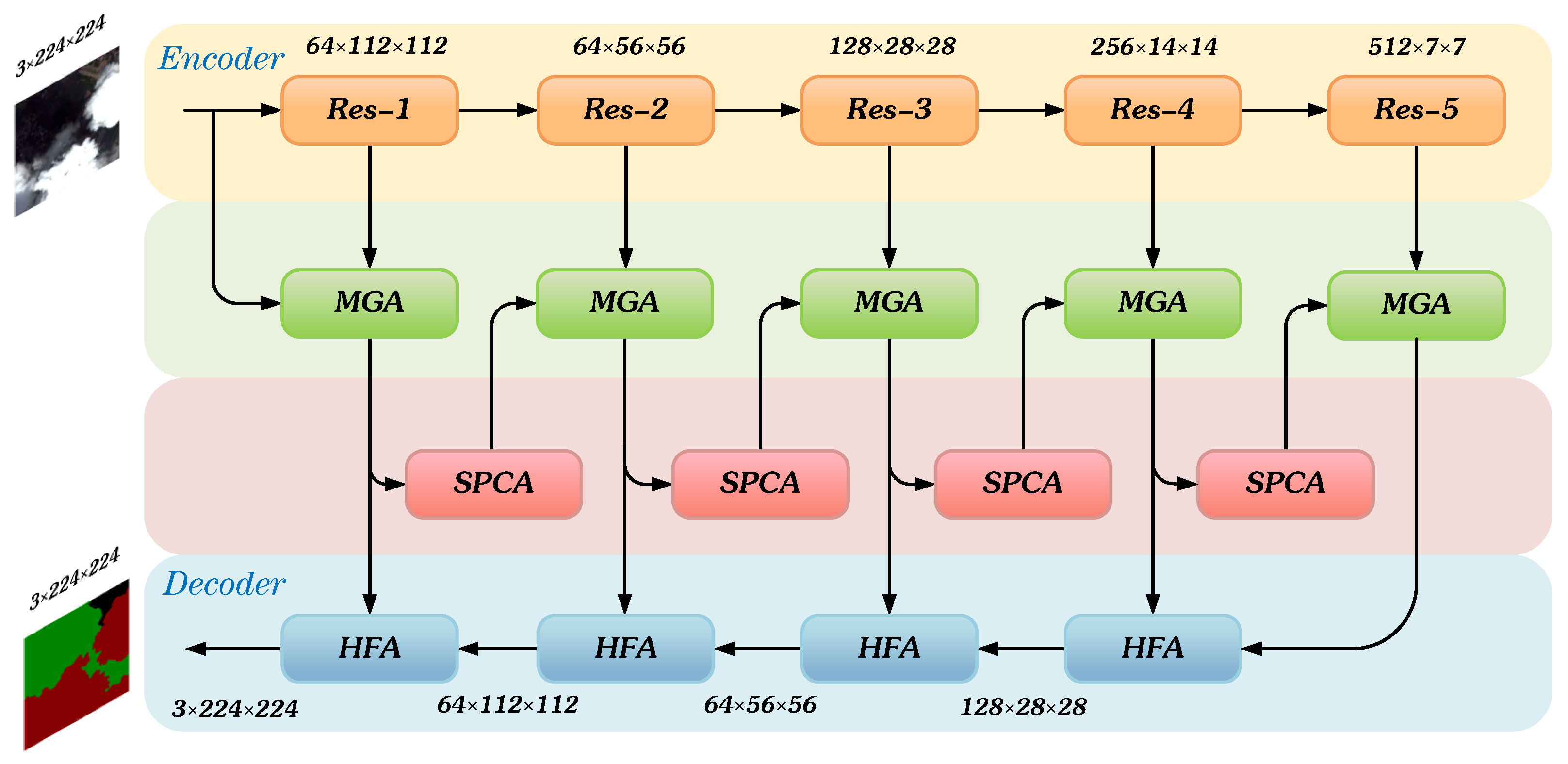 Remotesensing 15 01664 g001