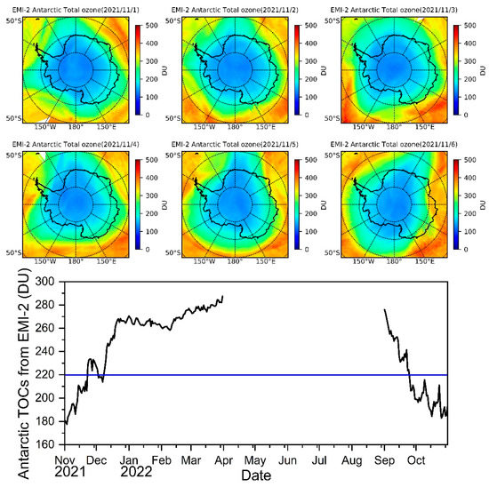 Remotesensing 15 01665 g0a1
