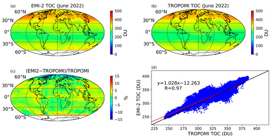 Remotesensing 15 01665 g0a2