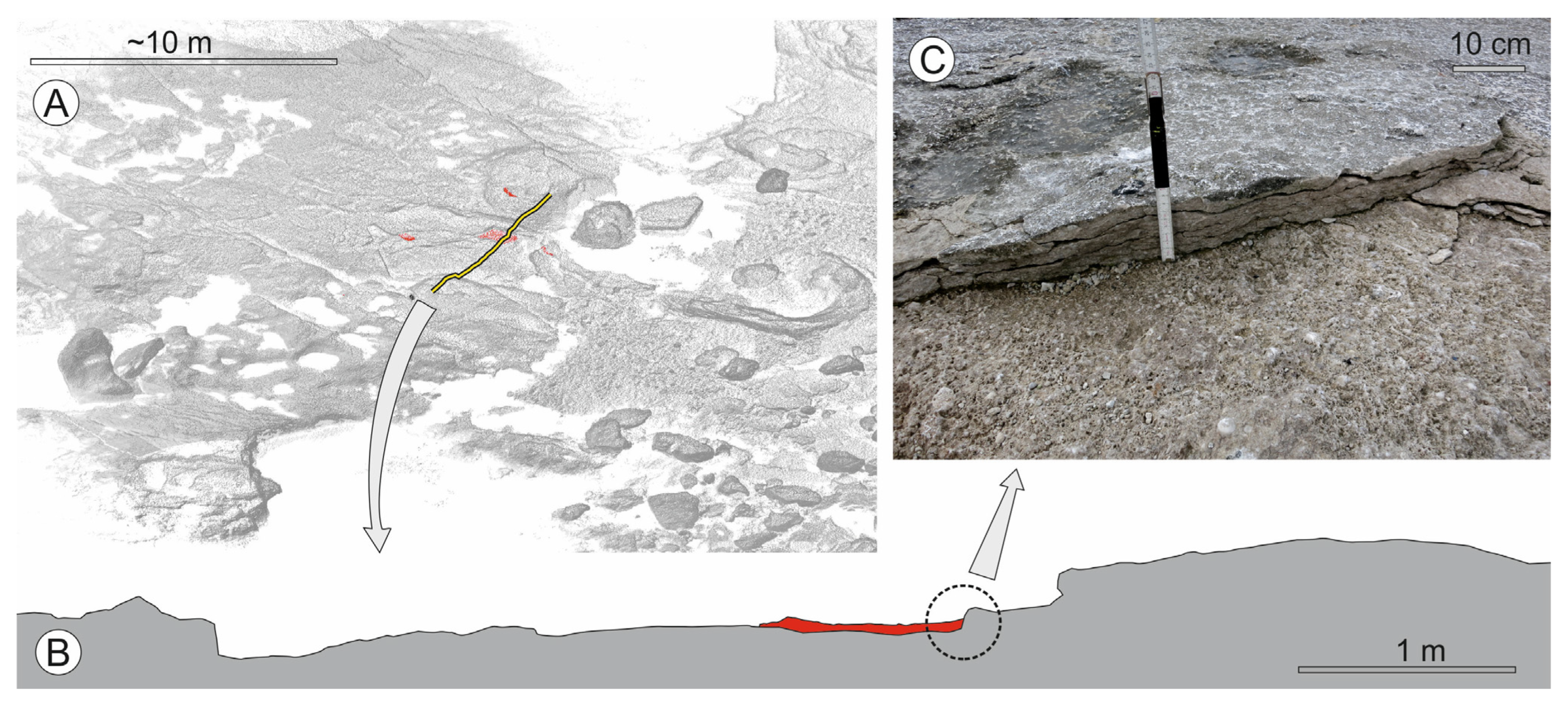 Remotesensing 15 01667 g008 Remotesensing 15 01667 g008