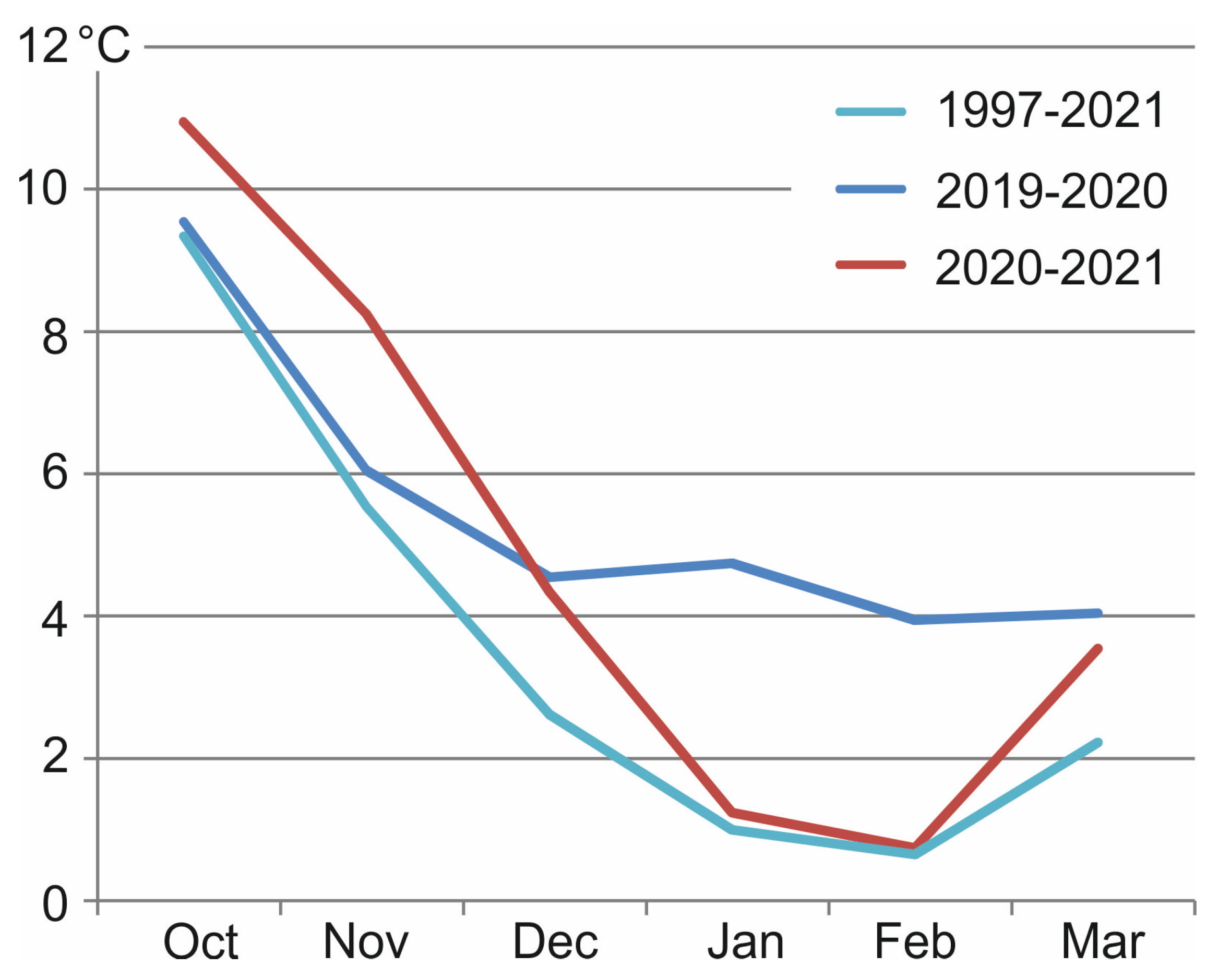 Remotesensing 15 01667 g011 Remotesensing 15 01667 g011