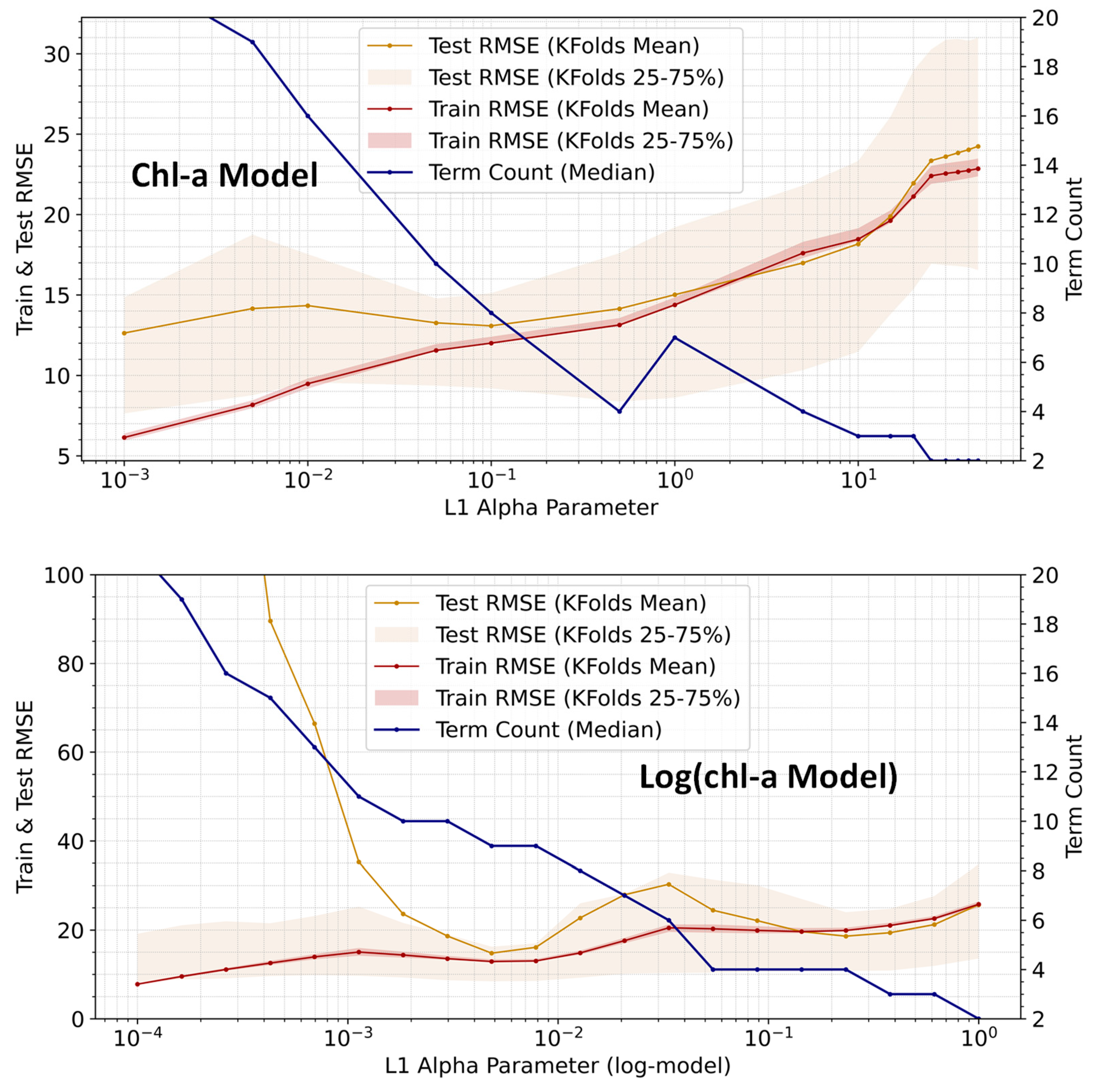 Remotesensing 15 01670 g007 Remotesensing 15 01670 g007