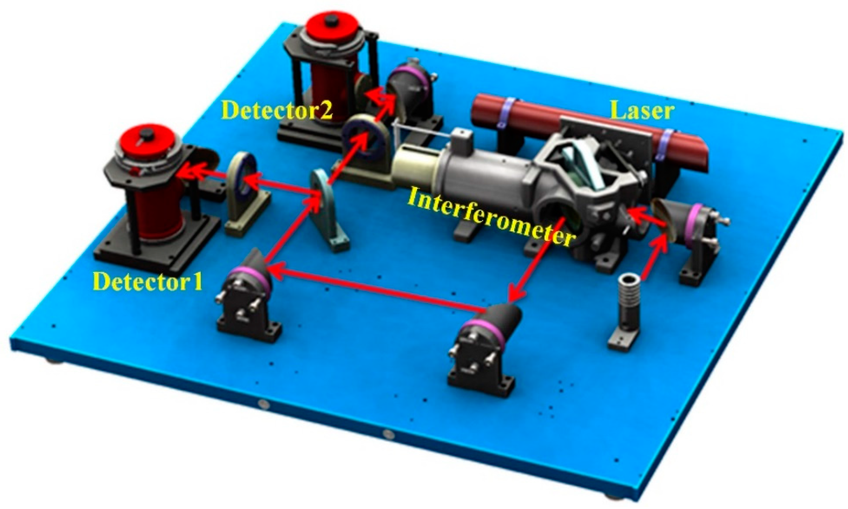 Remotesensing 15 01671 g003