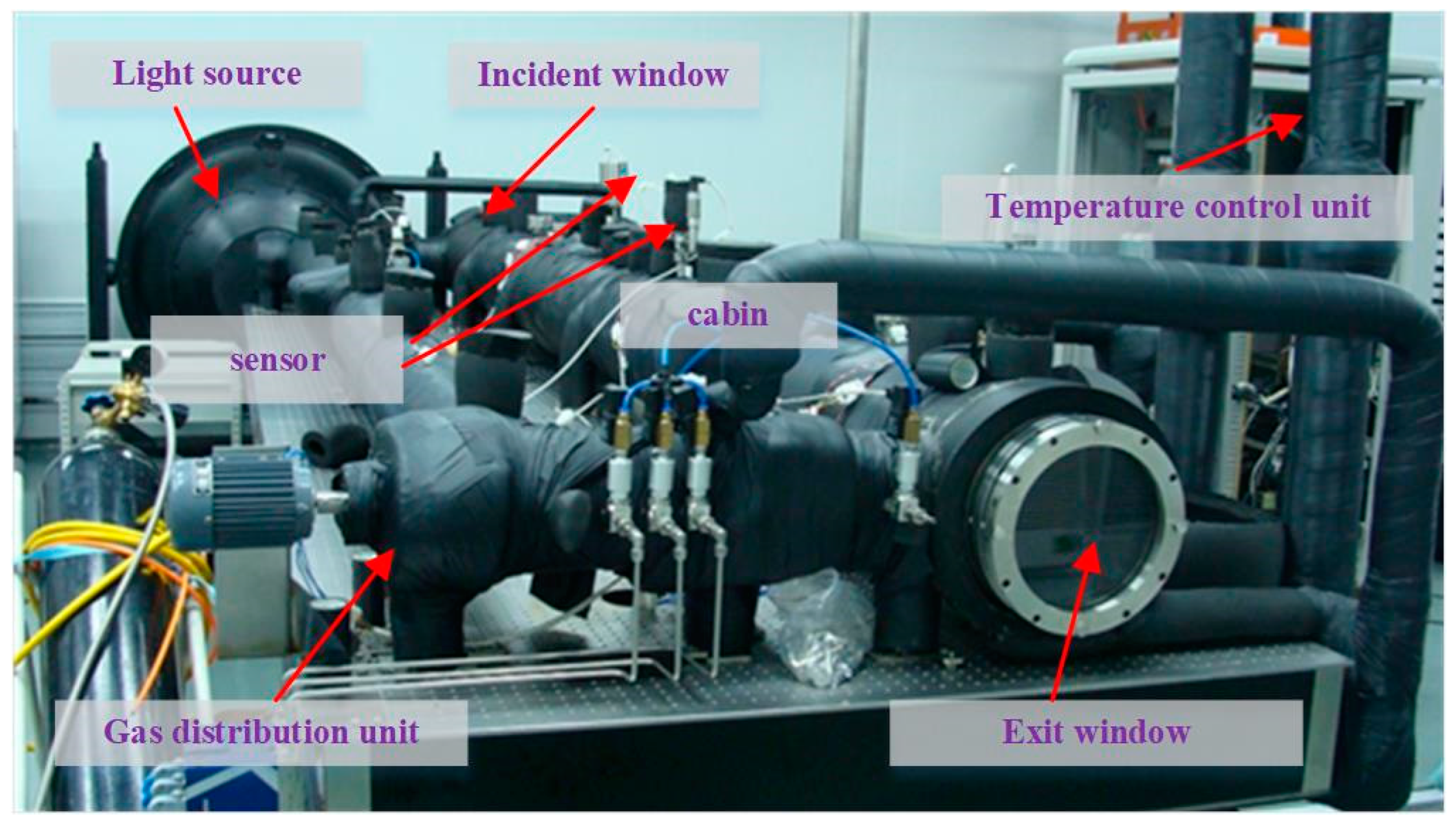 Remotesensing 15 01671 g006