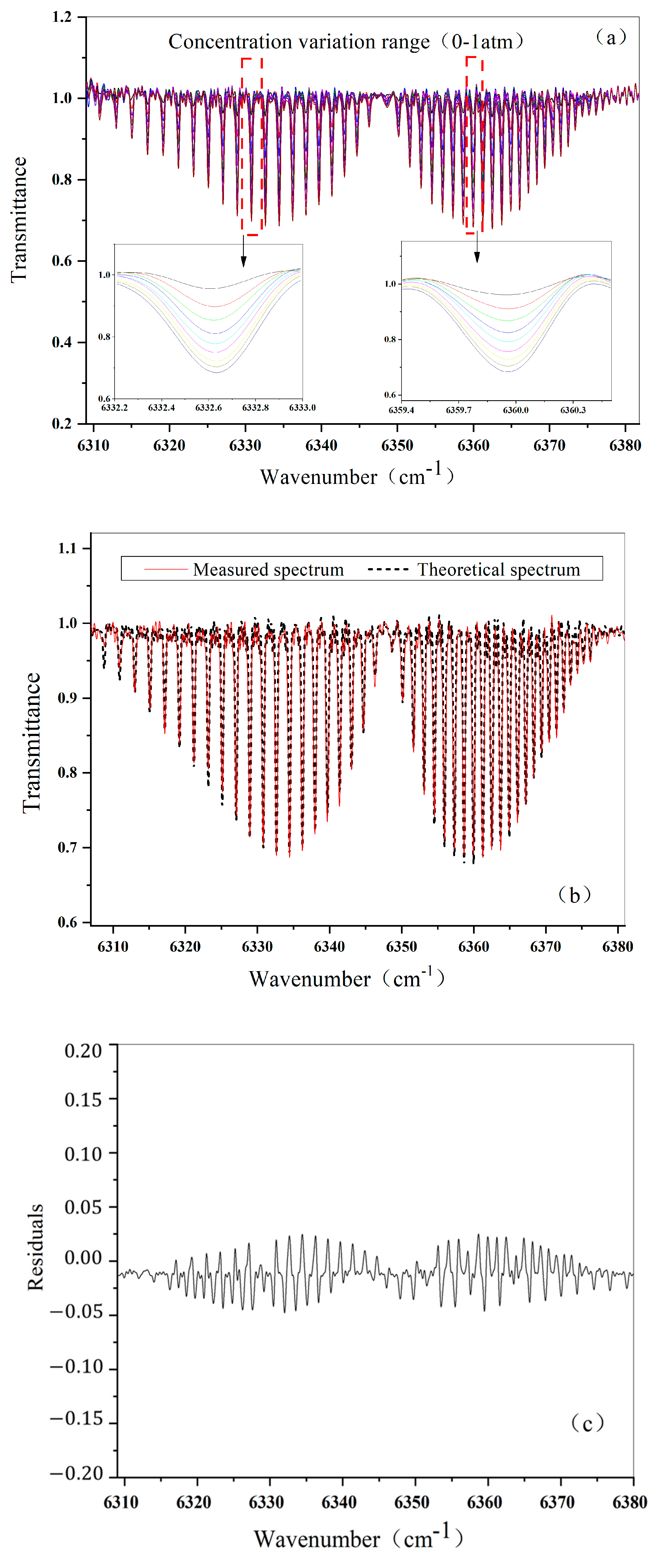 Remotesensing 15 01671 g007