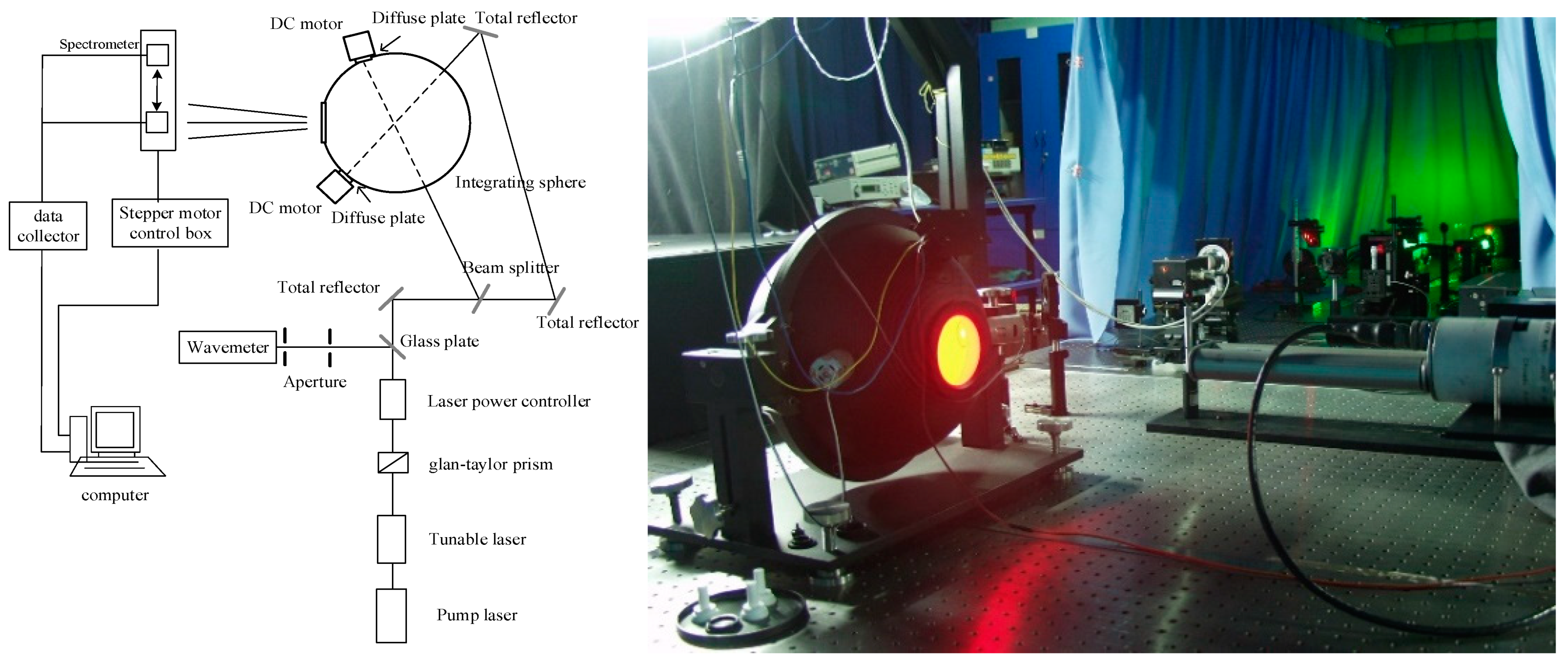 Remotesensing 15 01671 g009