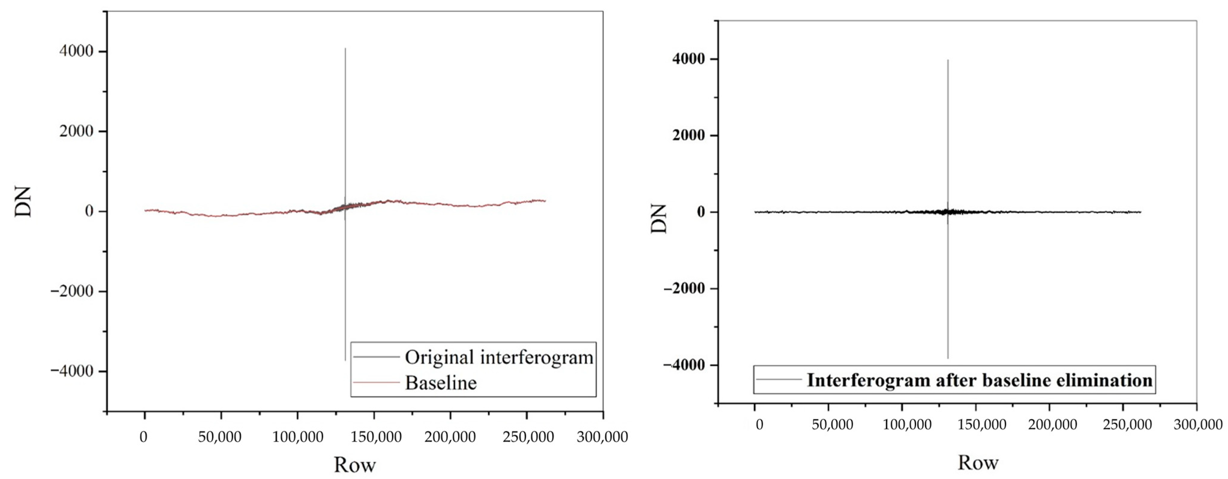 Remotesensing 15 01671 g013