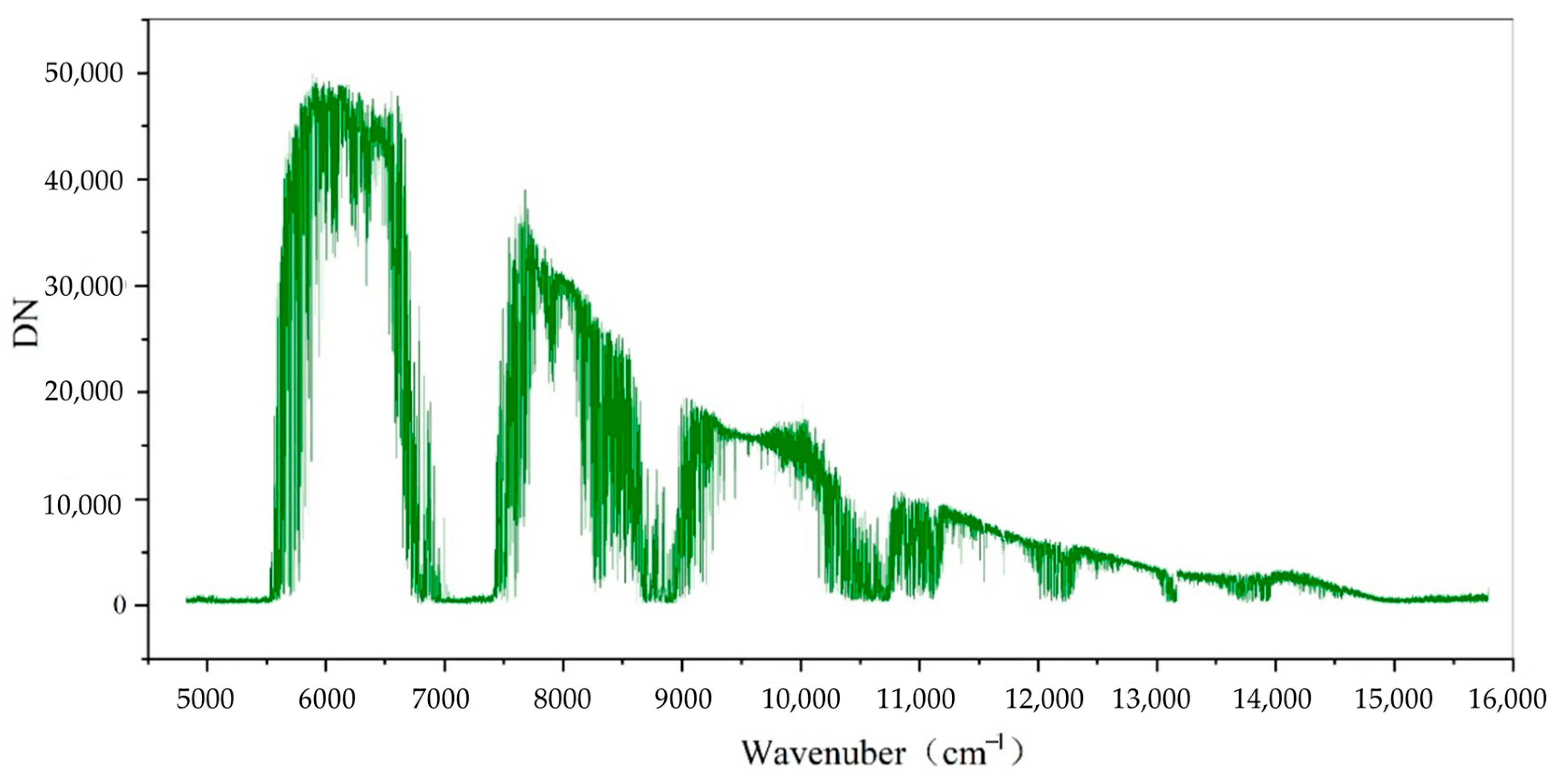 Remotesensing 15 01671 g015