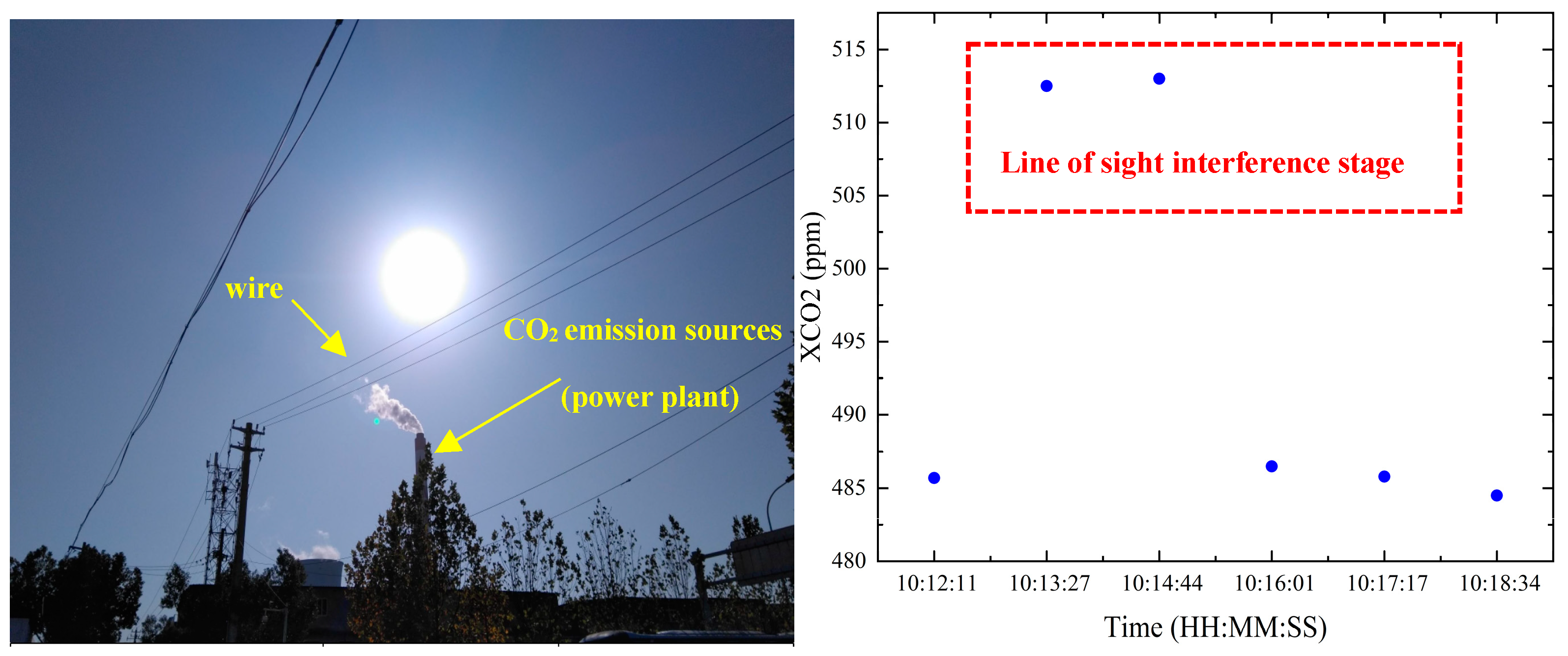Remotesensing 15 01671 g017