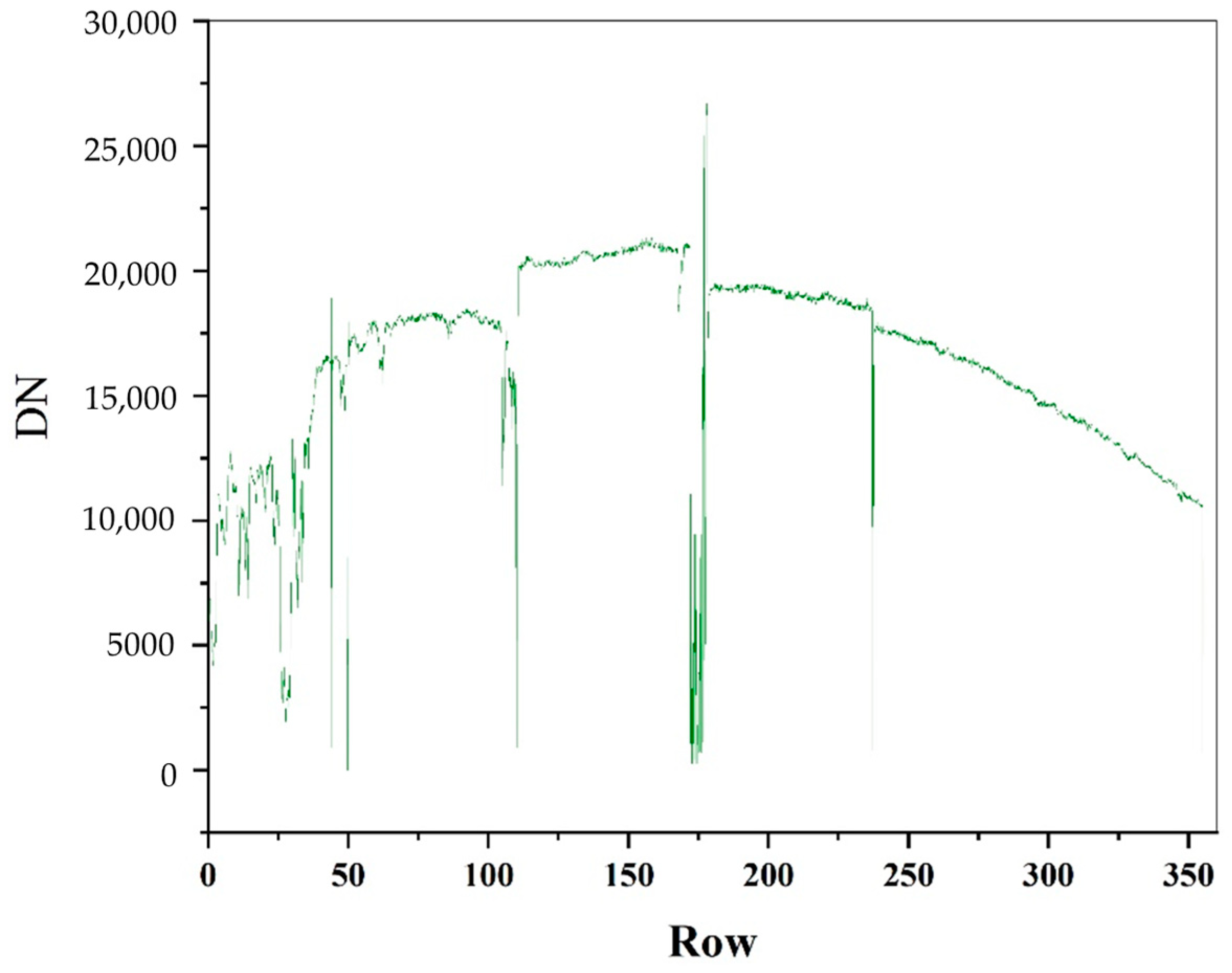 Remotesensing 15 01671 g018