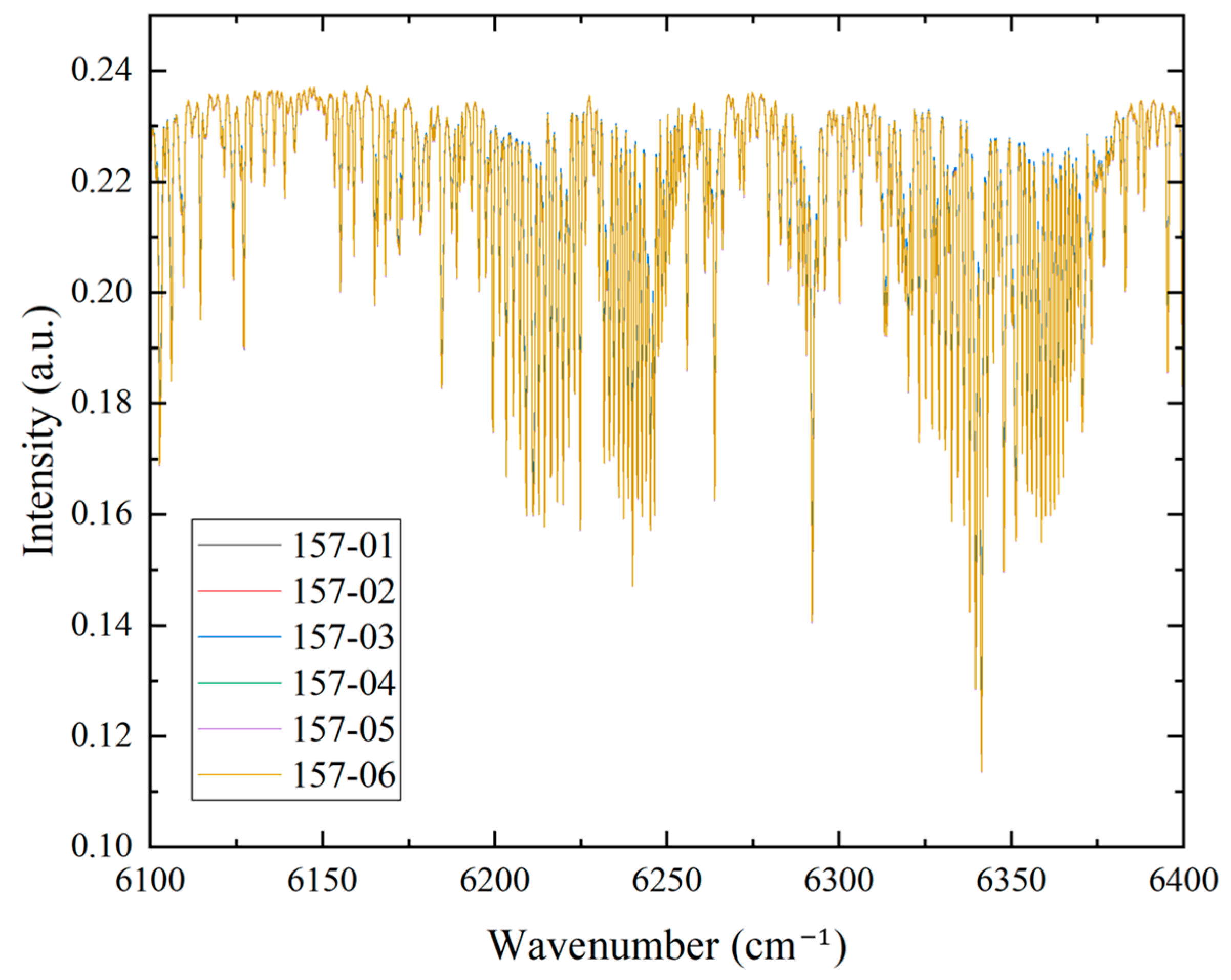Remotesensing 15 01671 g020