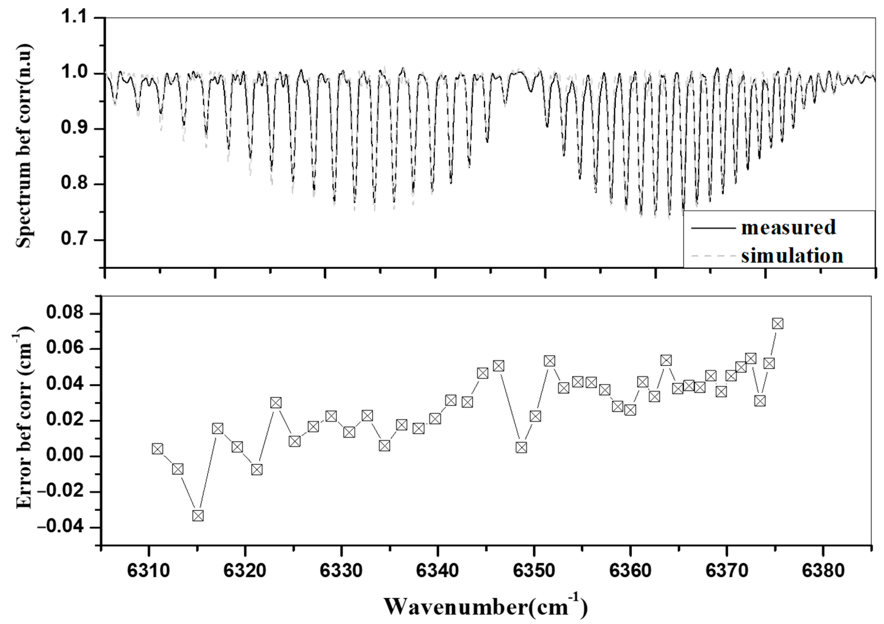 Remotesensing 15 01671 g021
