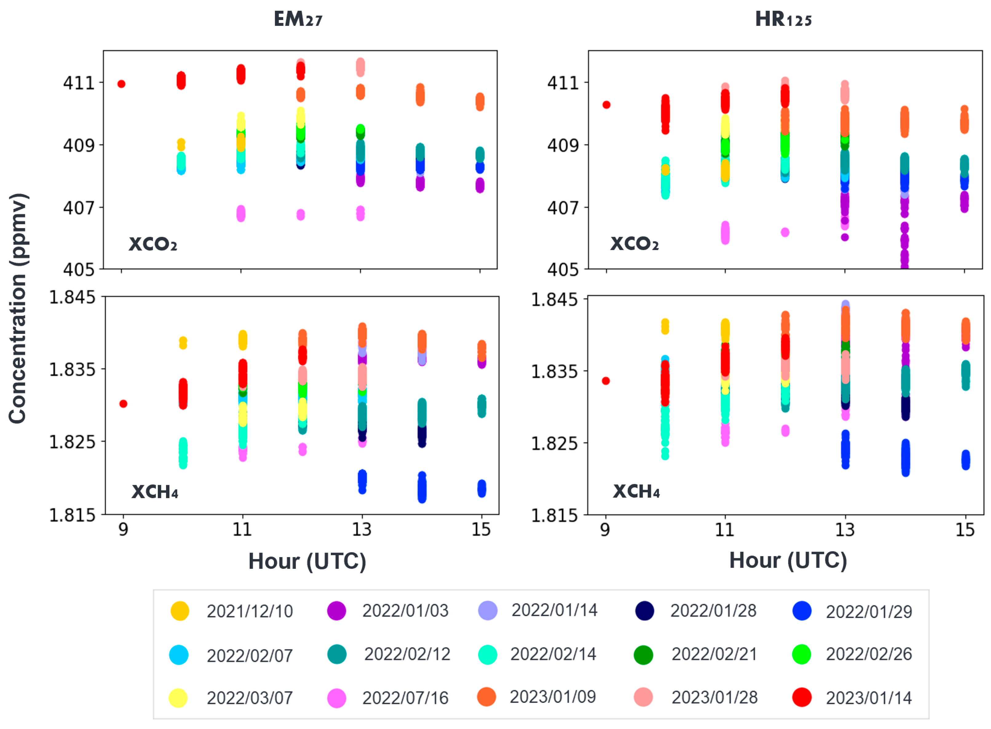 Remotesensing 15 01671 g026