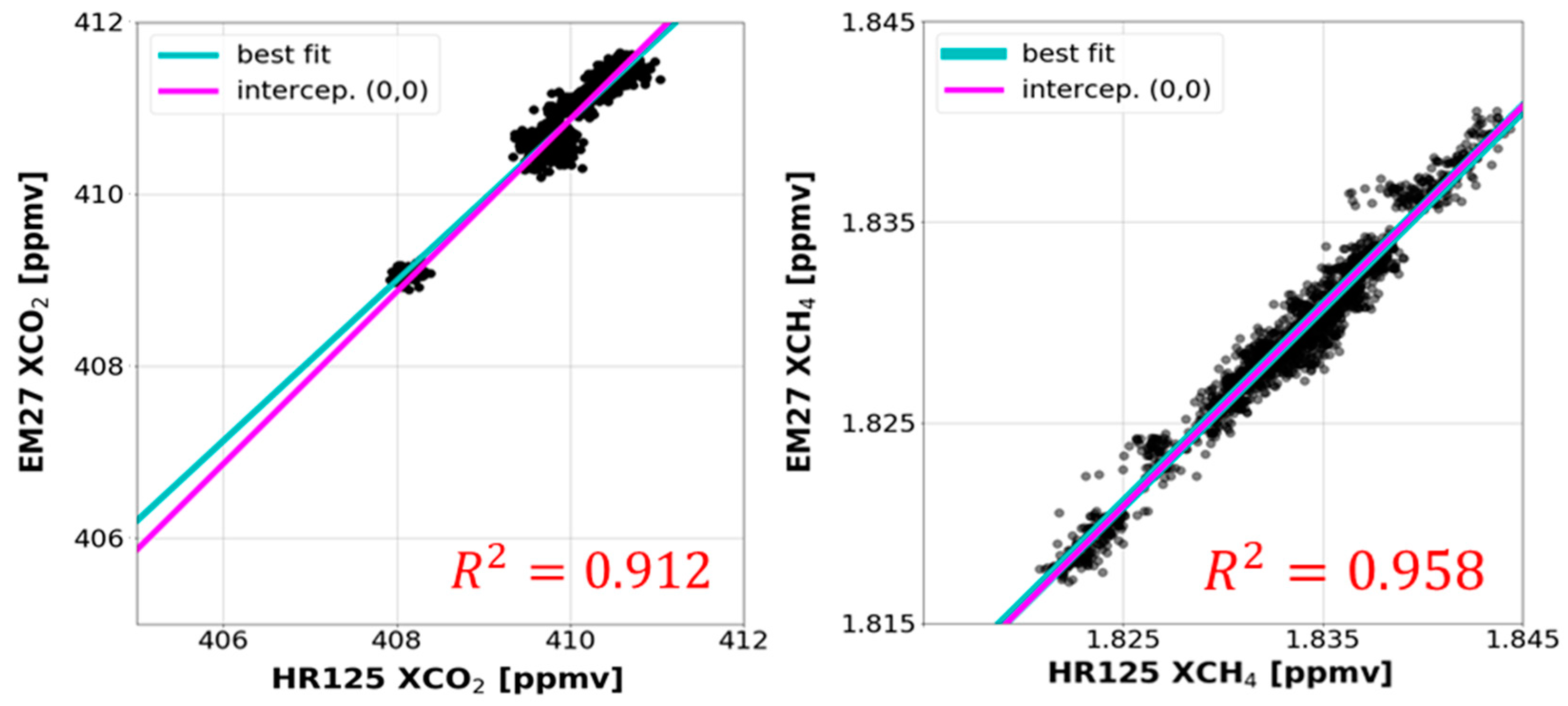 Remotesensing 15 01671 g027