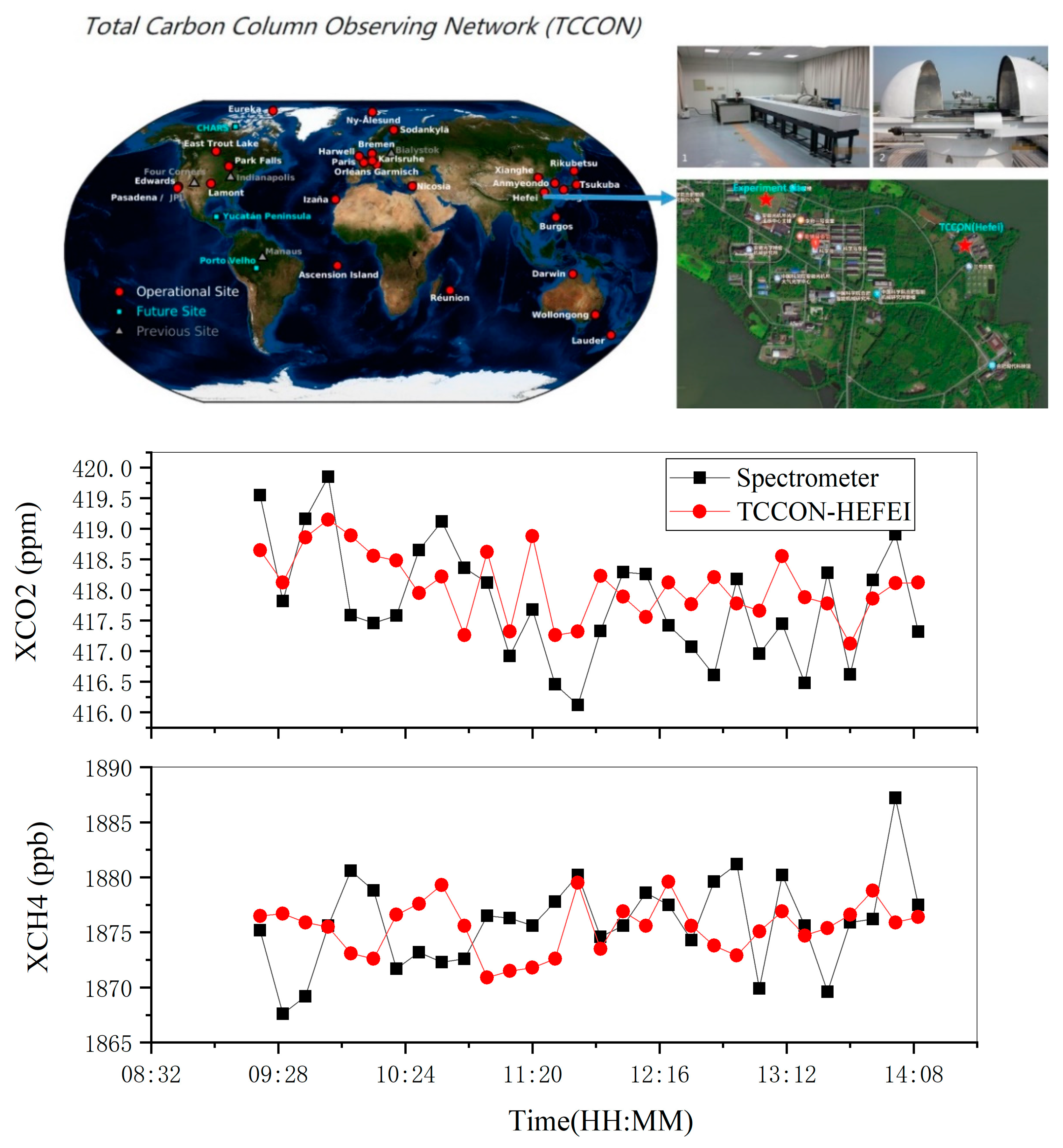 Remotesensing 15 01671 g030