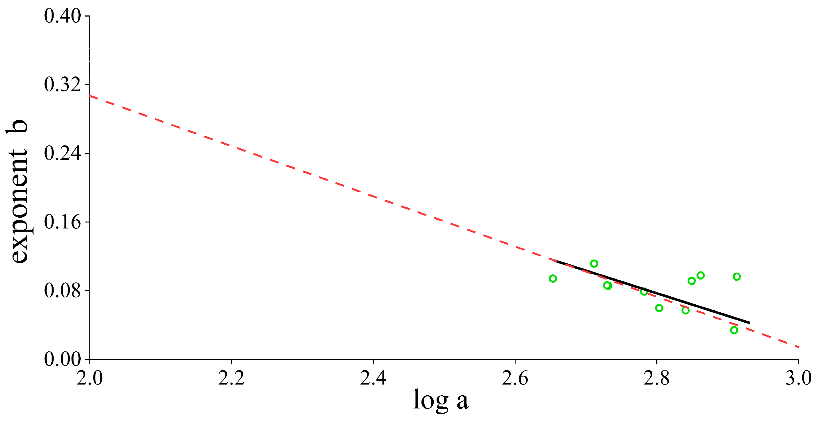 Remotesensing 15 01672 g004