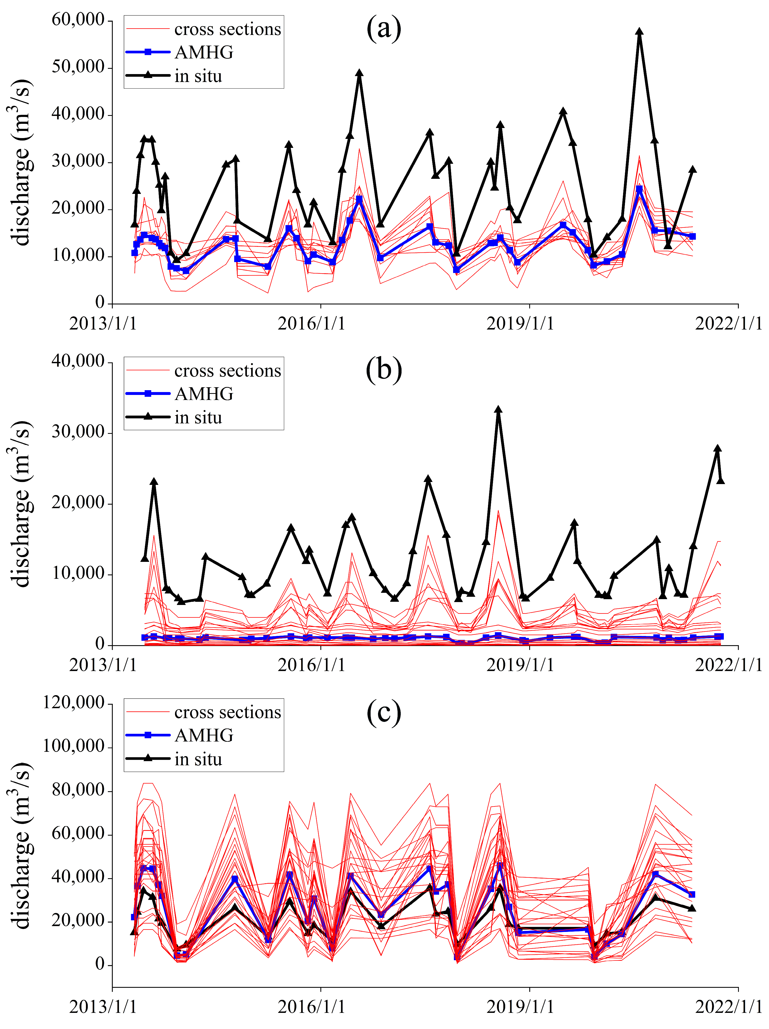 Remotesensing 15 01672 g005