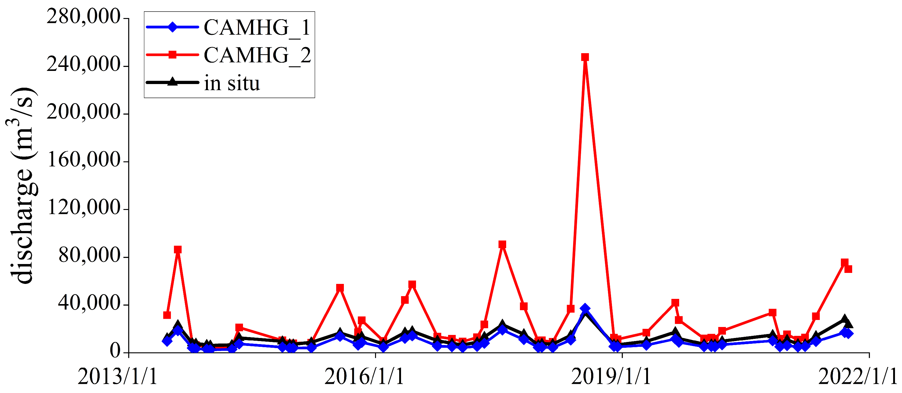 Remotesensing 15 01672 g009