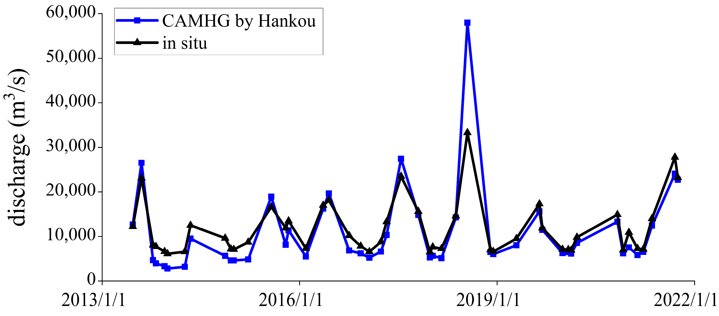 Remotesensing 15 01672 g010