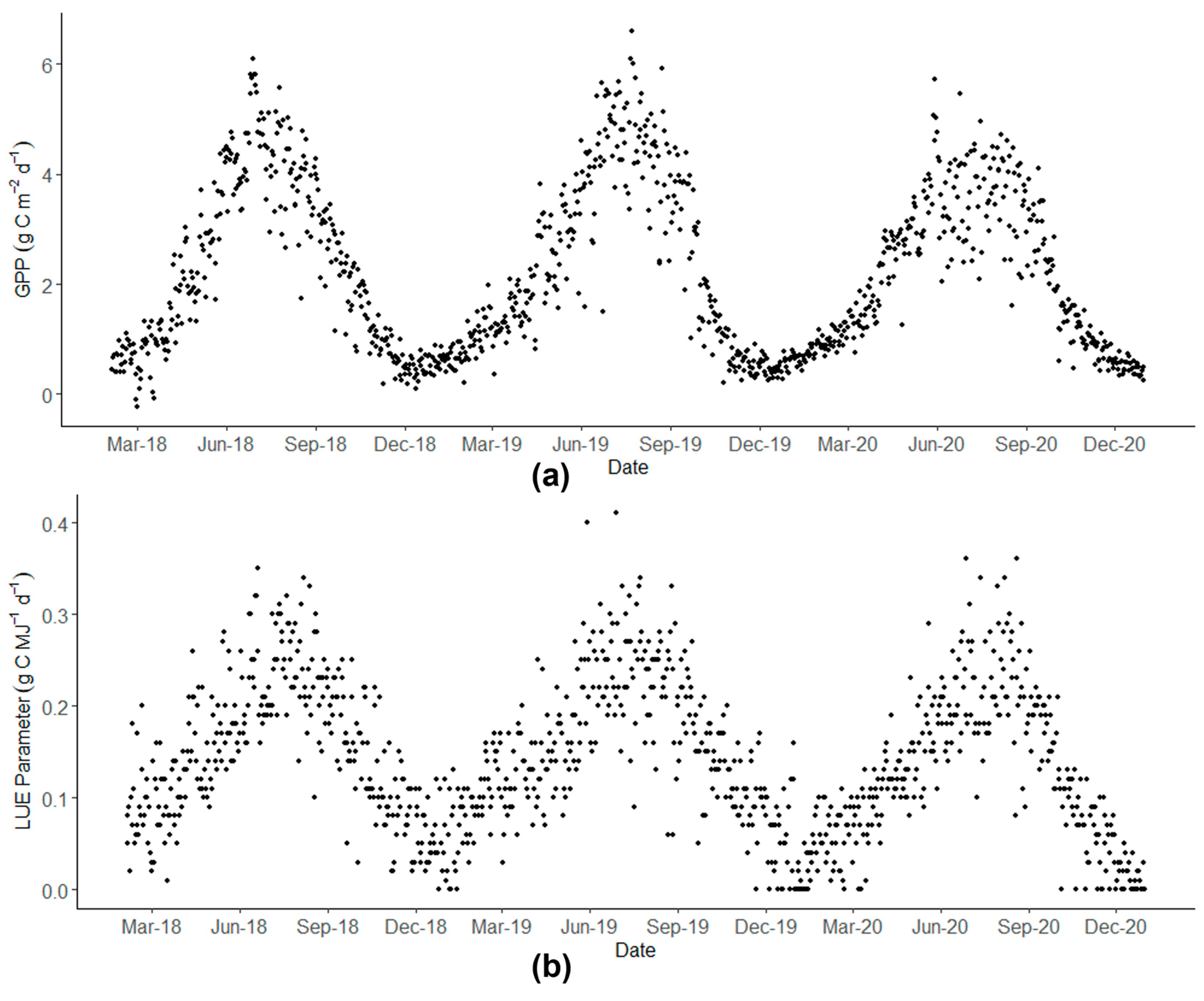 Remotesensing 15 01673 g005