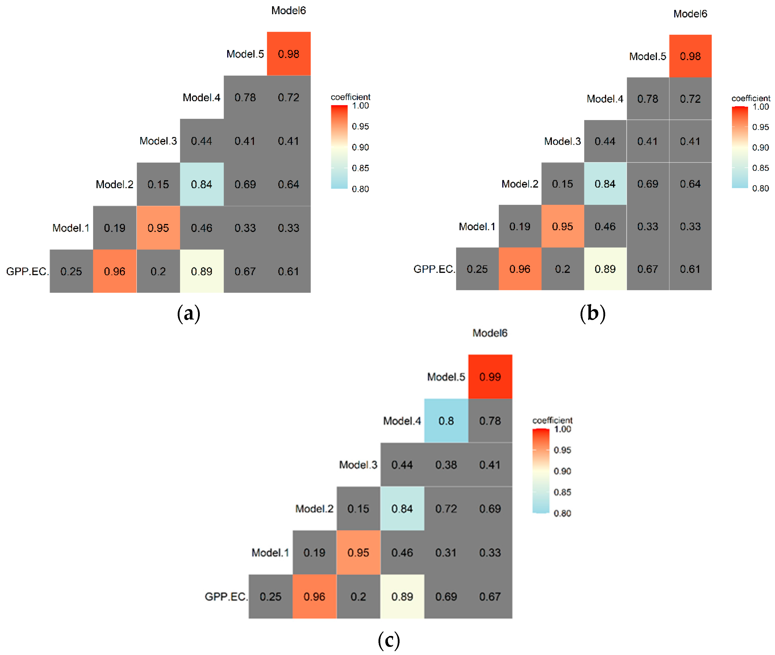 Remotesensing 15 01673 g006