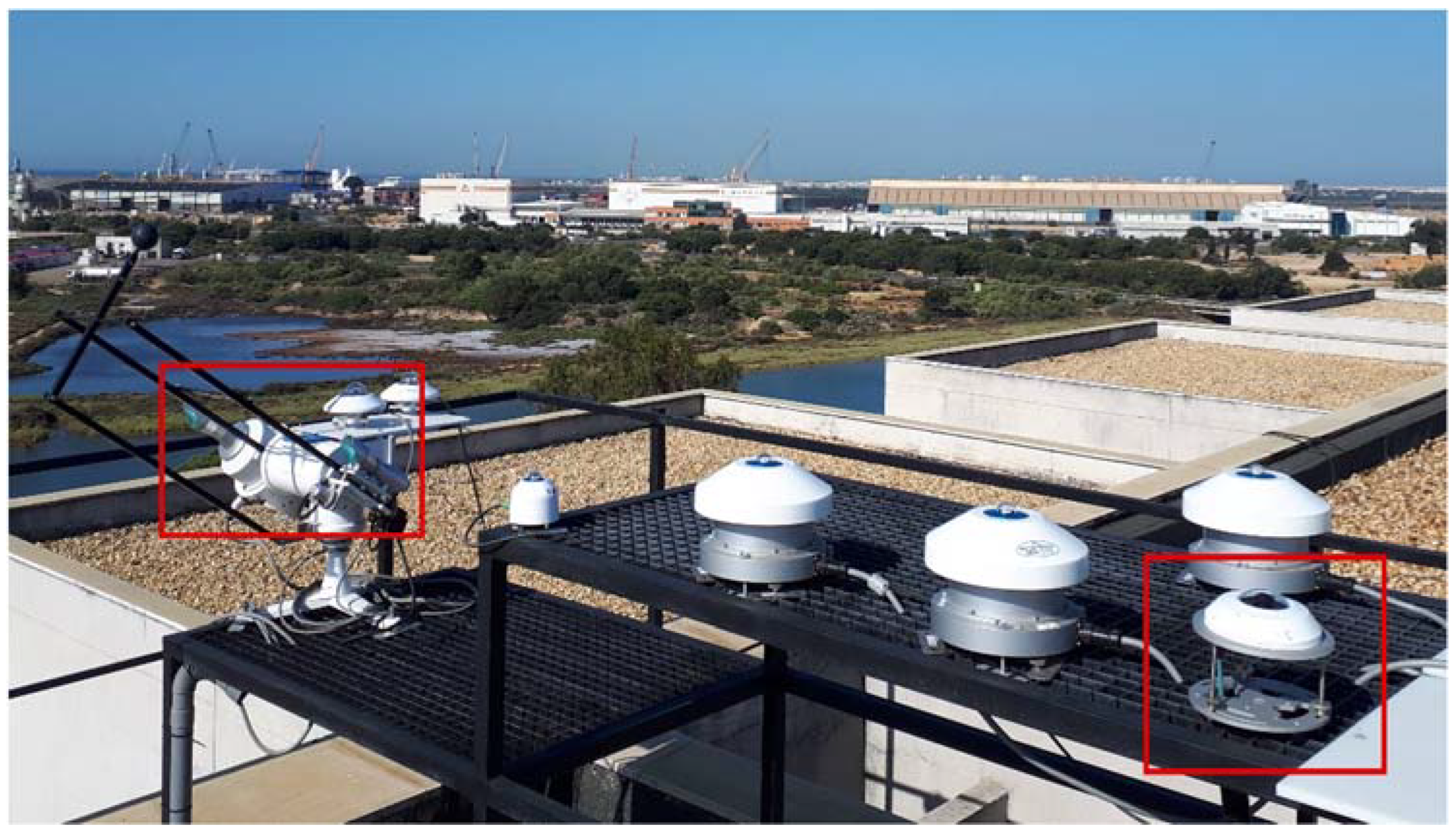 Remotesensing 15 01675 g003