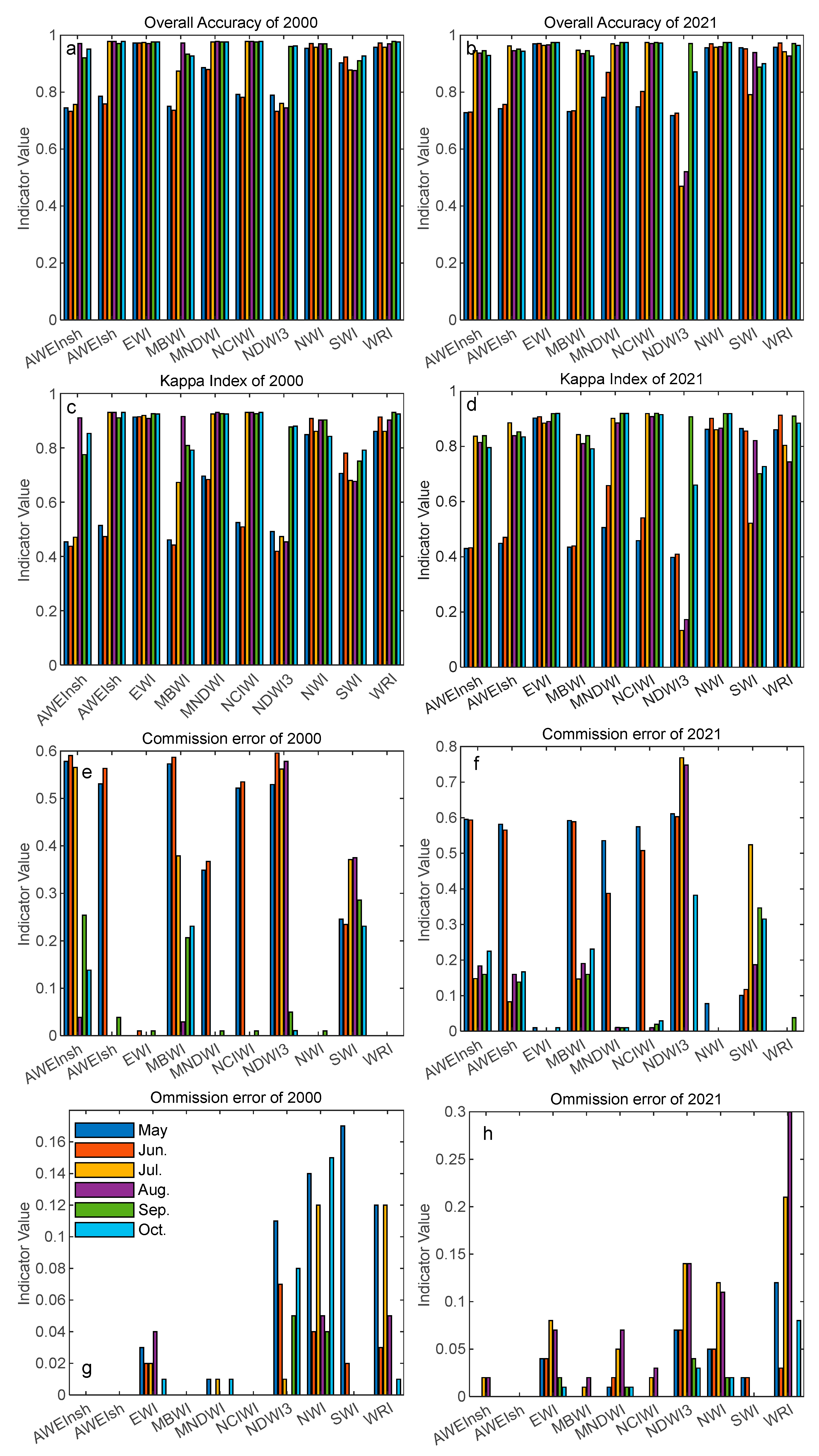 Remotesensing 15 01678 g011 Remotesensing 15 01678 g011