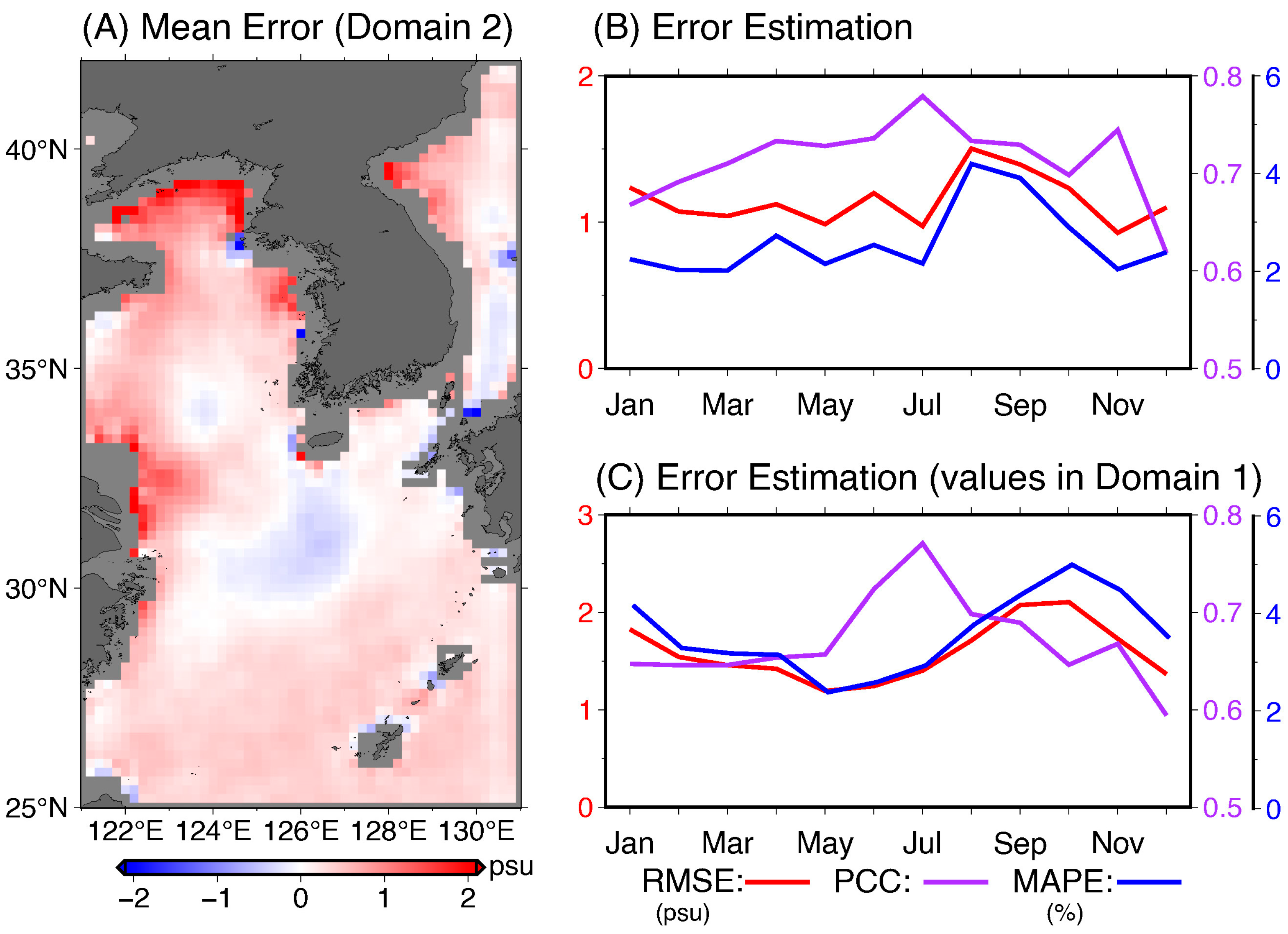 Remotesensing 15 01684 g006