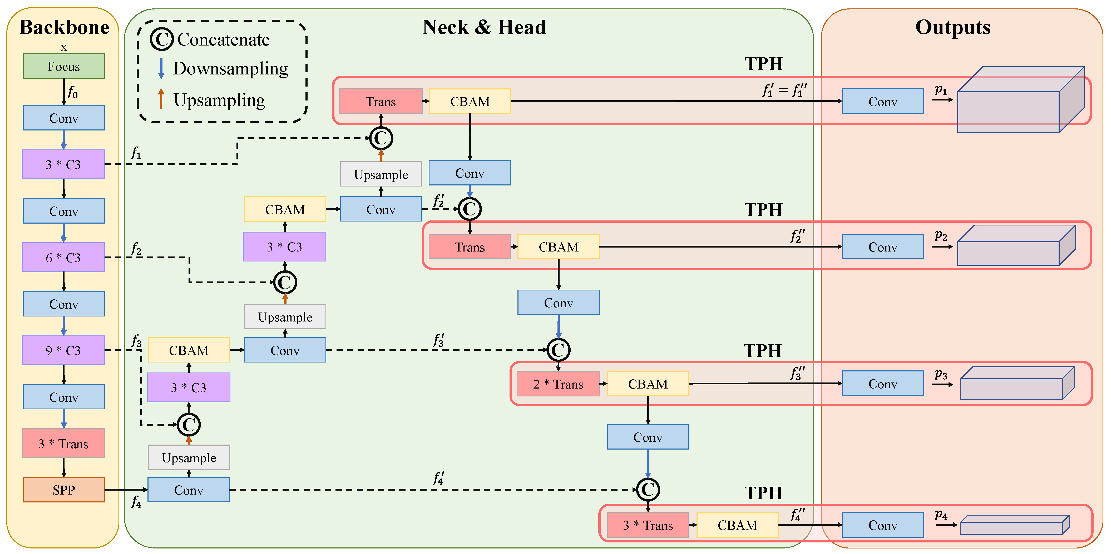 Remotesensing 15 01687 g003