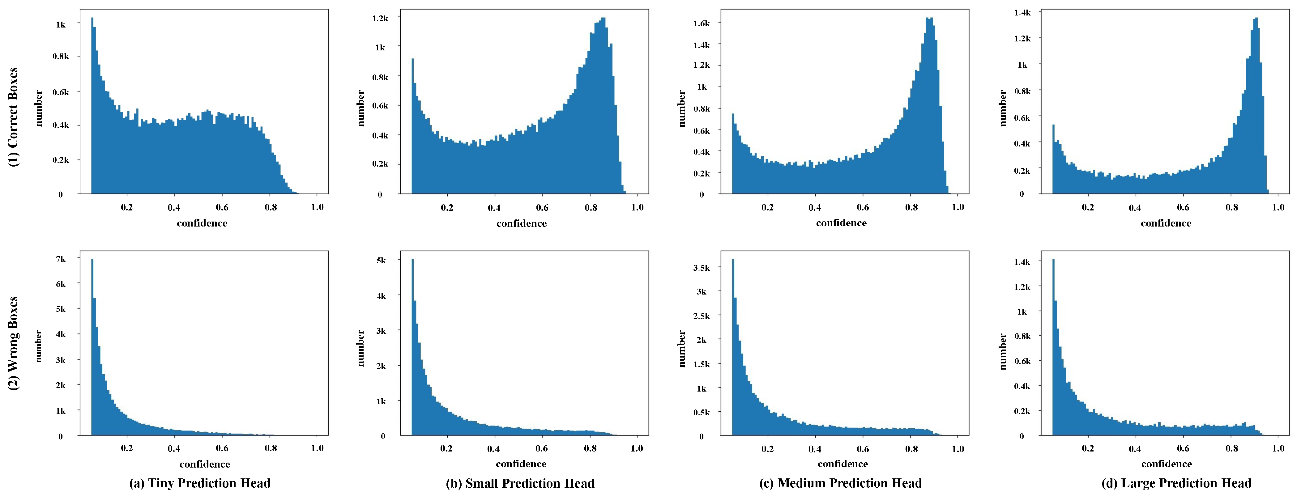 Remotesensing 15 01687 g004