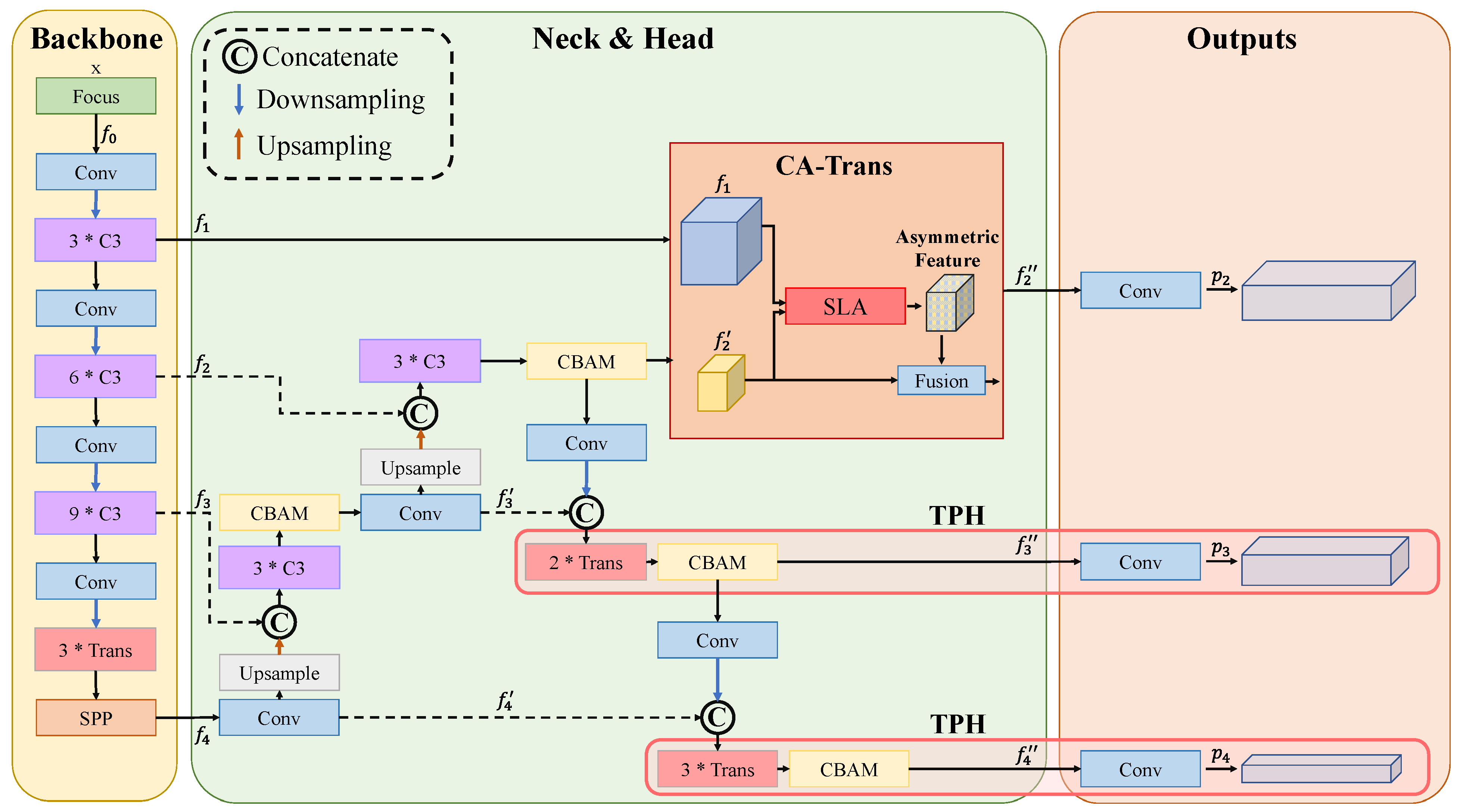 Remotesensing 15 01687 g006