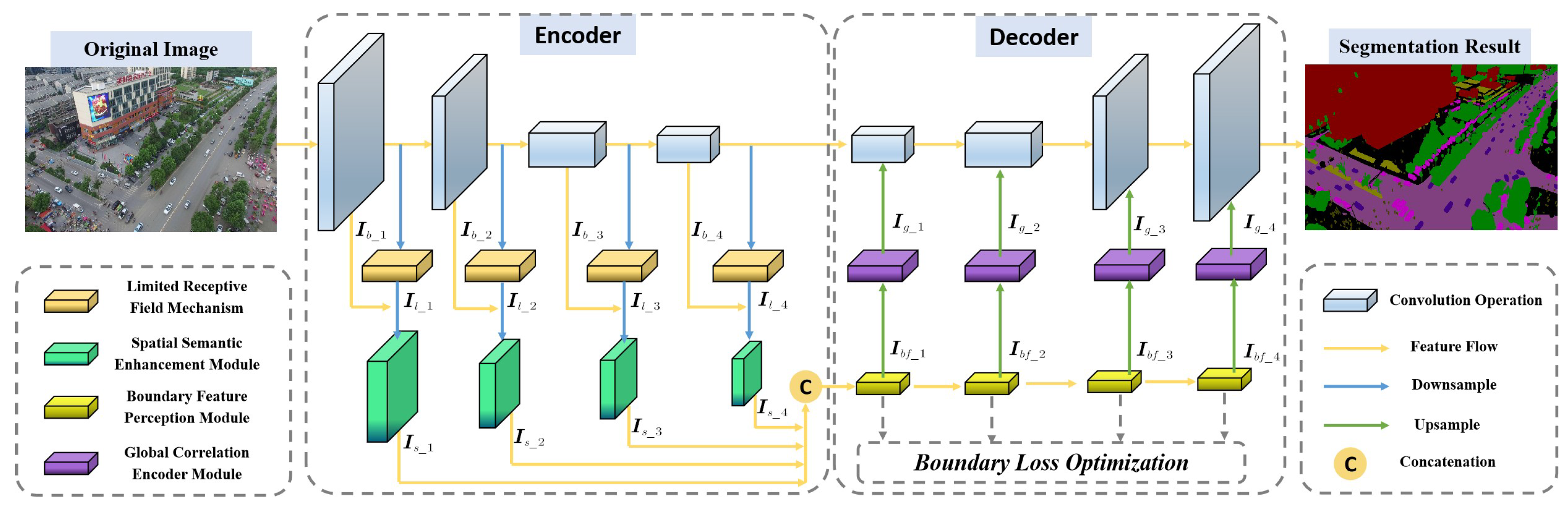 Remotesensing 15 01690 g002