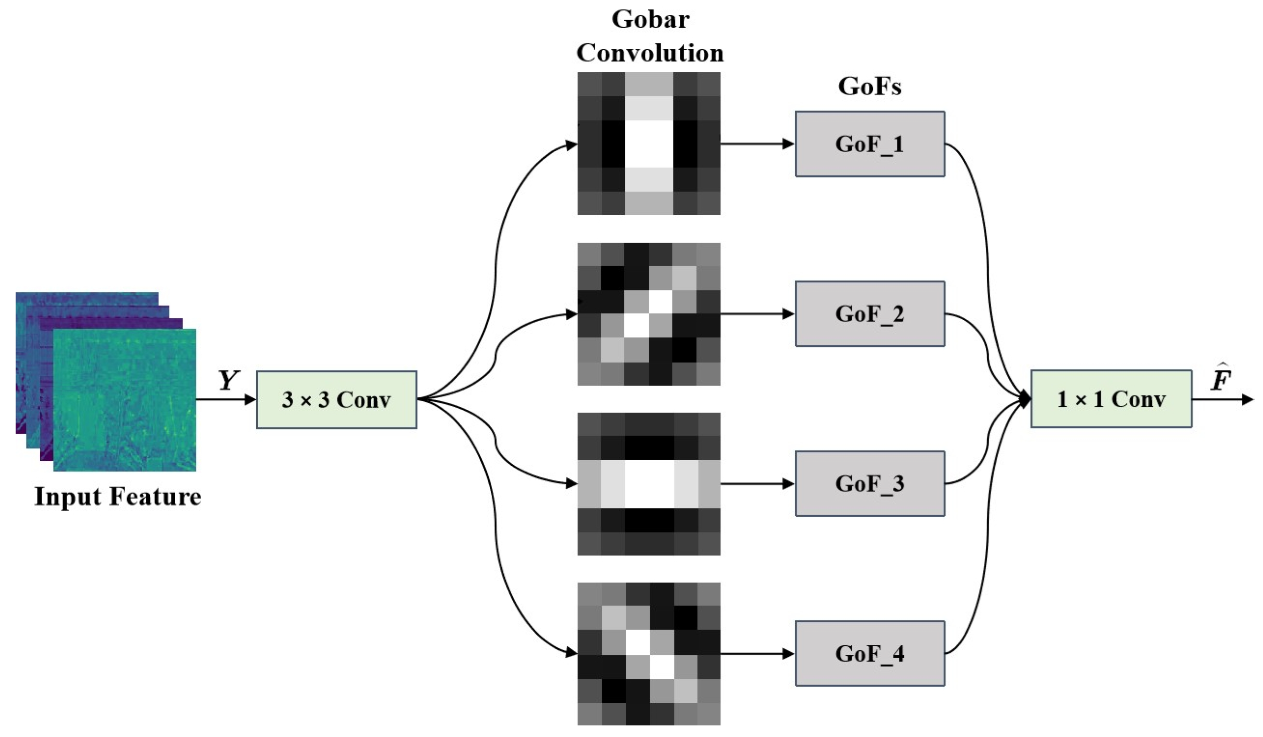 Remotesensing 15 01690 g005
