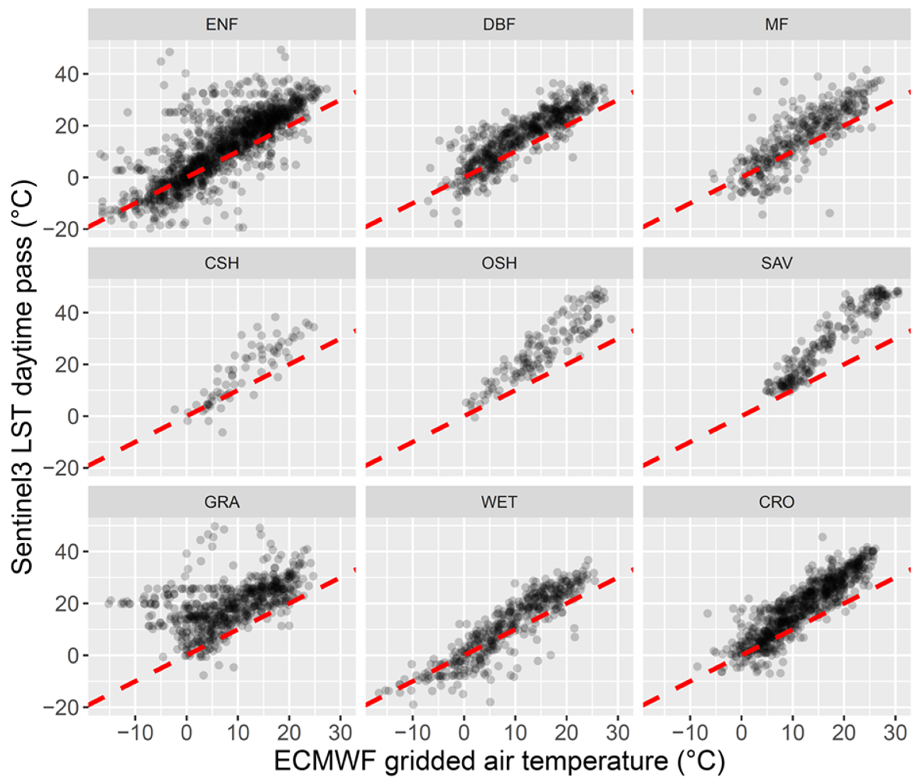 Remotesensing 15 01693 g001 Remotesensing 15 01693 g001