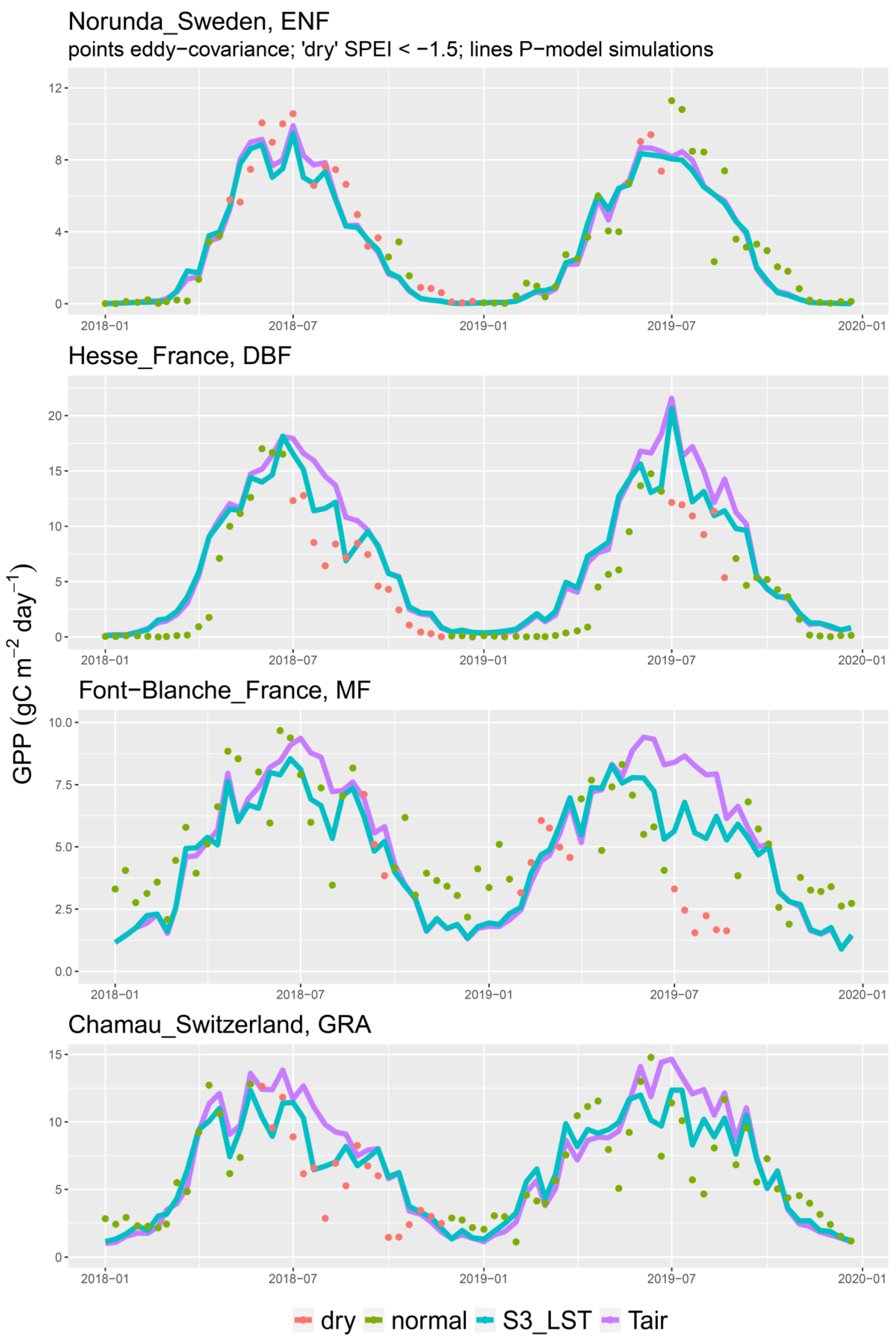 Remotesensing 15 01693 g004 Remotesensing 15 01693 g004