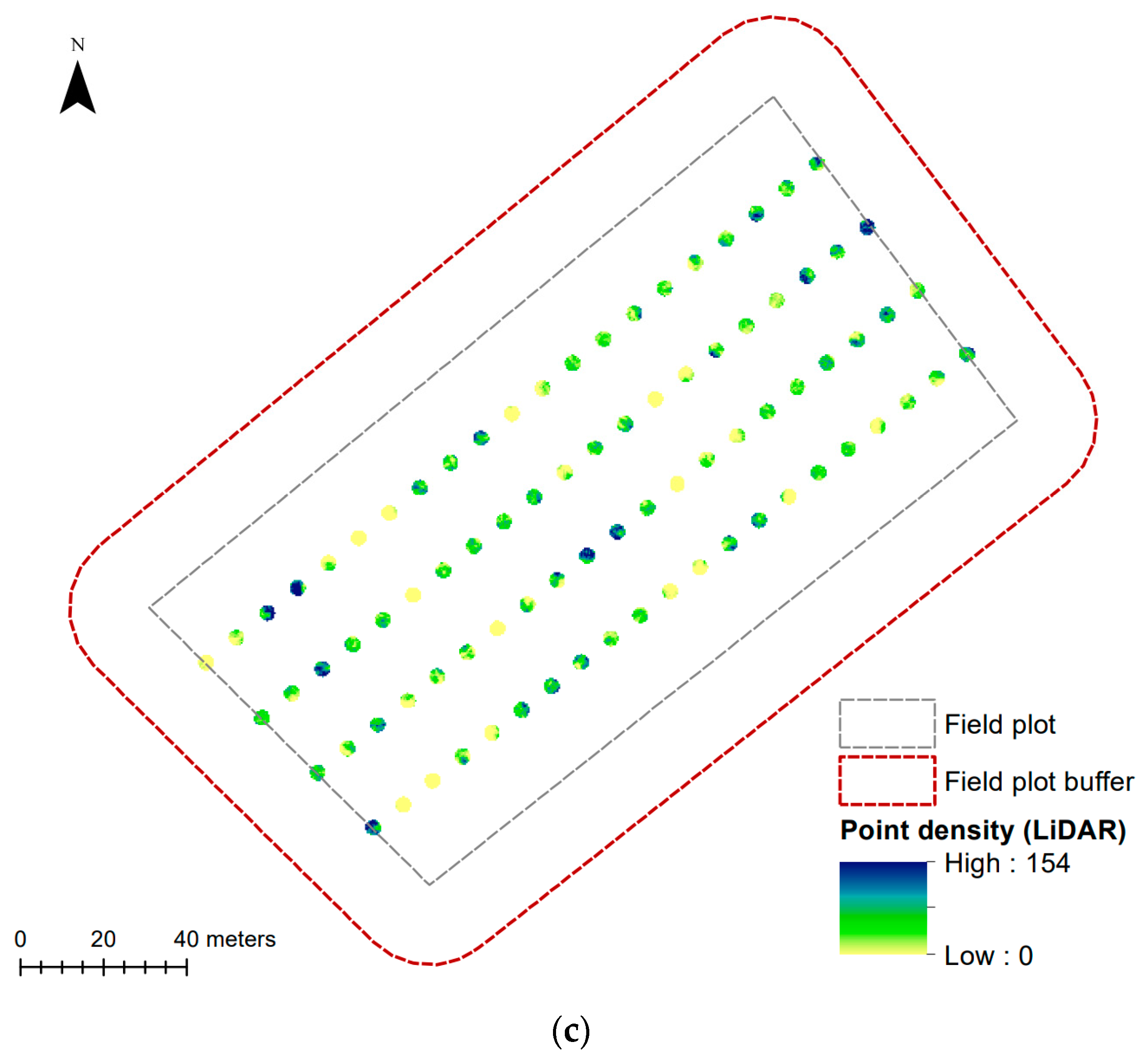 Remotesensing 15 01694 g010b