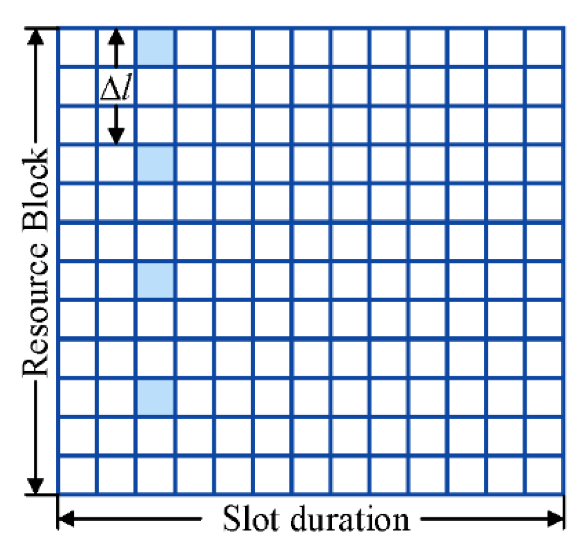 Remotesensing 15 01695 g003